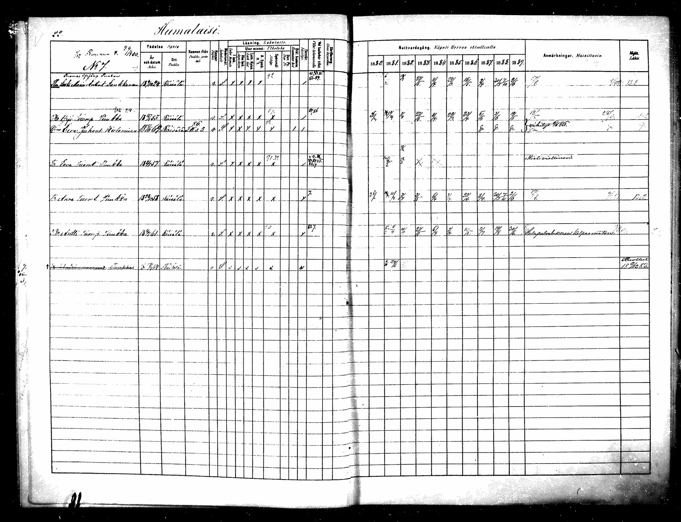 [ ../kirjat/Kirkonkirjat/raisala/rippikirja_1880-1889_mko39-47/kuvat/23.jpg ]