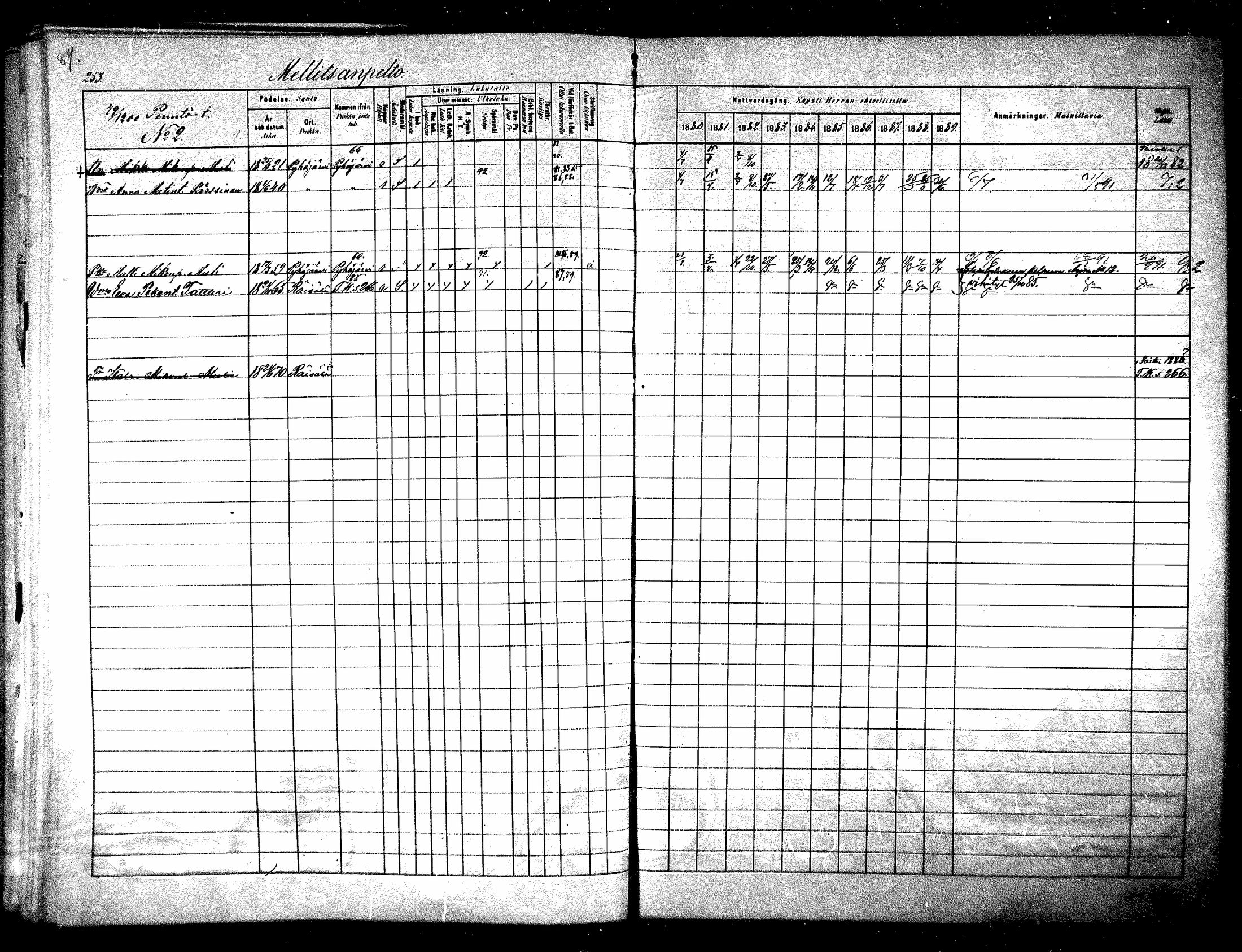 [ ../kirjat/Kirkonkirjat/raisala/rippikirja_1880-1889_mko39-47/kuvat/239.jpg ]