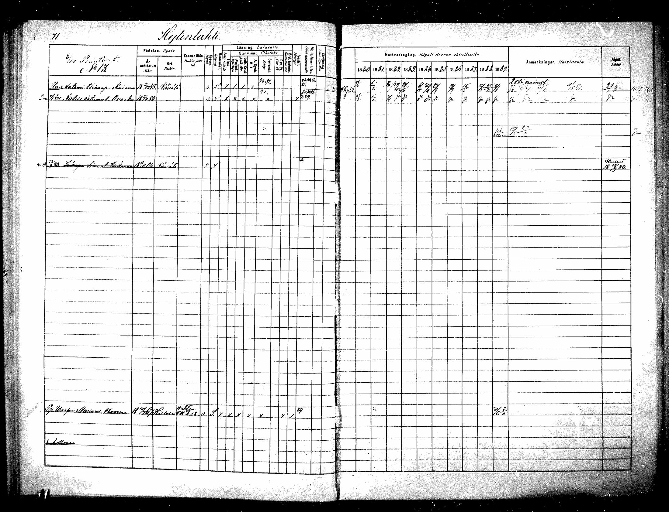 [ ../kirjat/Kirkonkirjat/raisala/rippikirja_1880-1889_mko39-47/kuvat/72.jpg ]