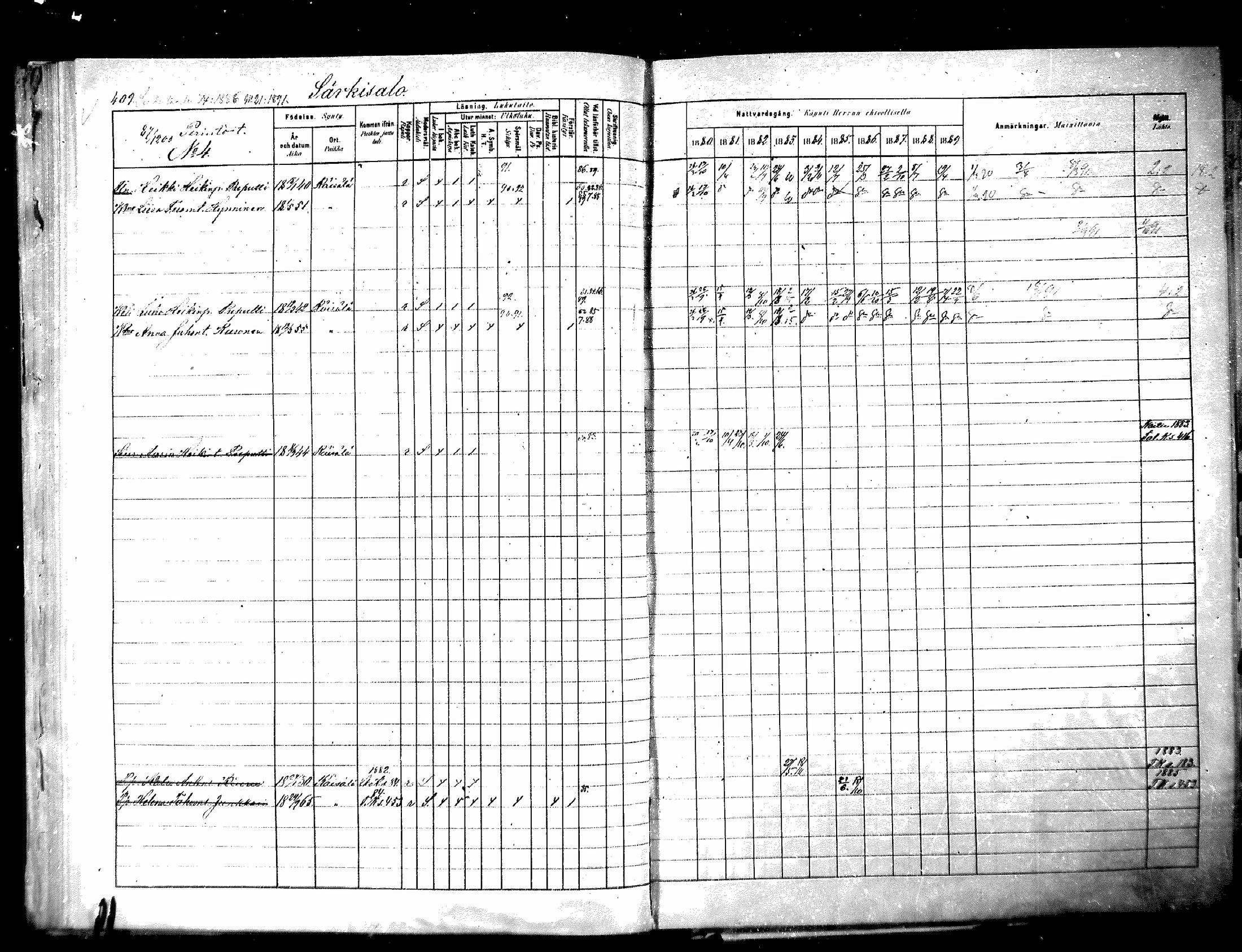 [ ../kirjat/Kirkonkirjat/raisala/rippikirja_1880-1889_mko48-56/kuvat/115.jpg ]