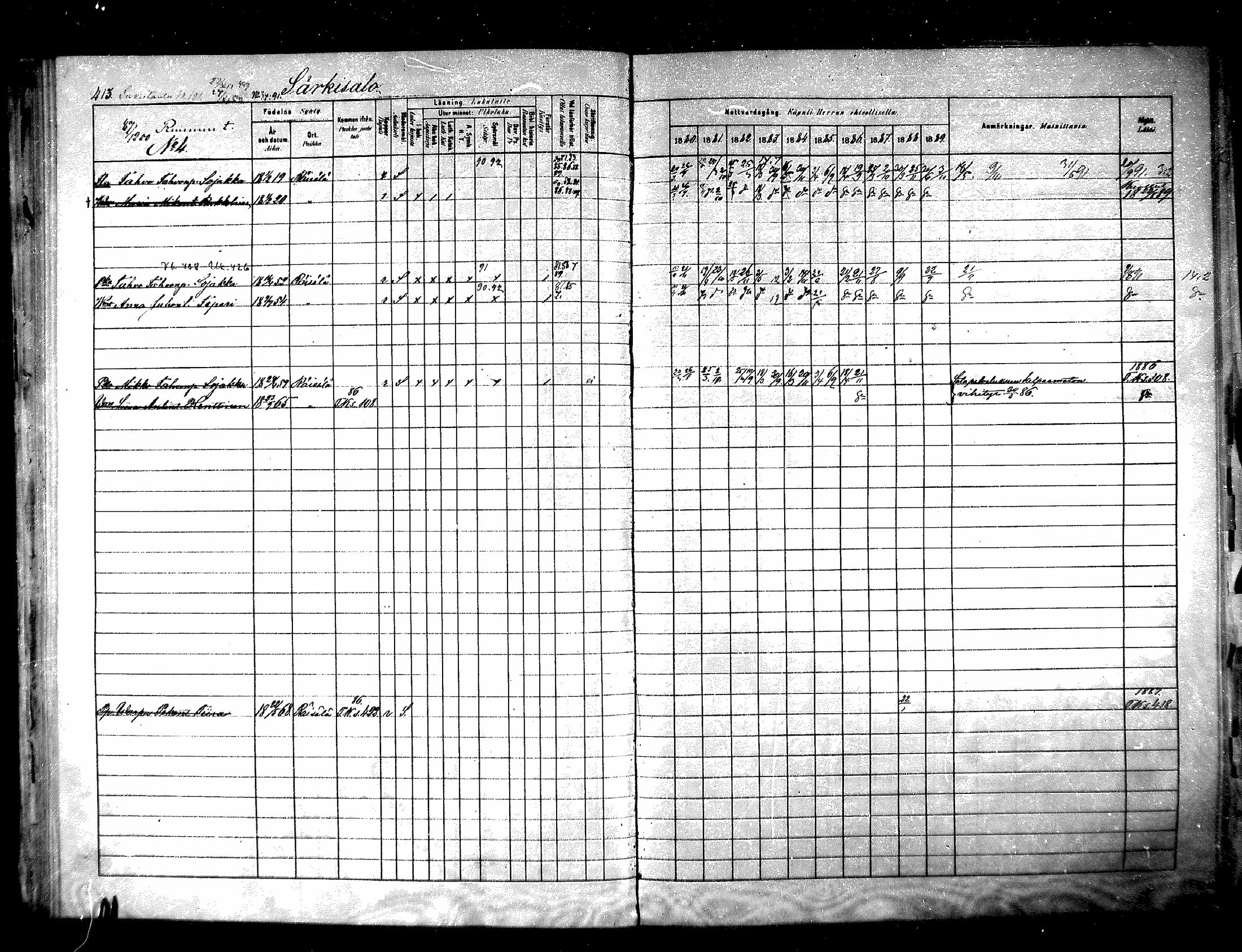 [ ../kirjat/Kirkonkirjat/raisala/rippikirja_1880-1889_mko48-56/kuvat/119.jpg ]