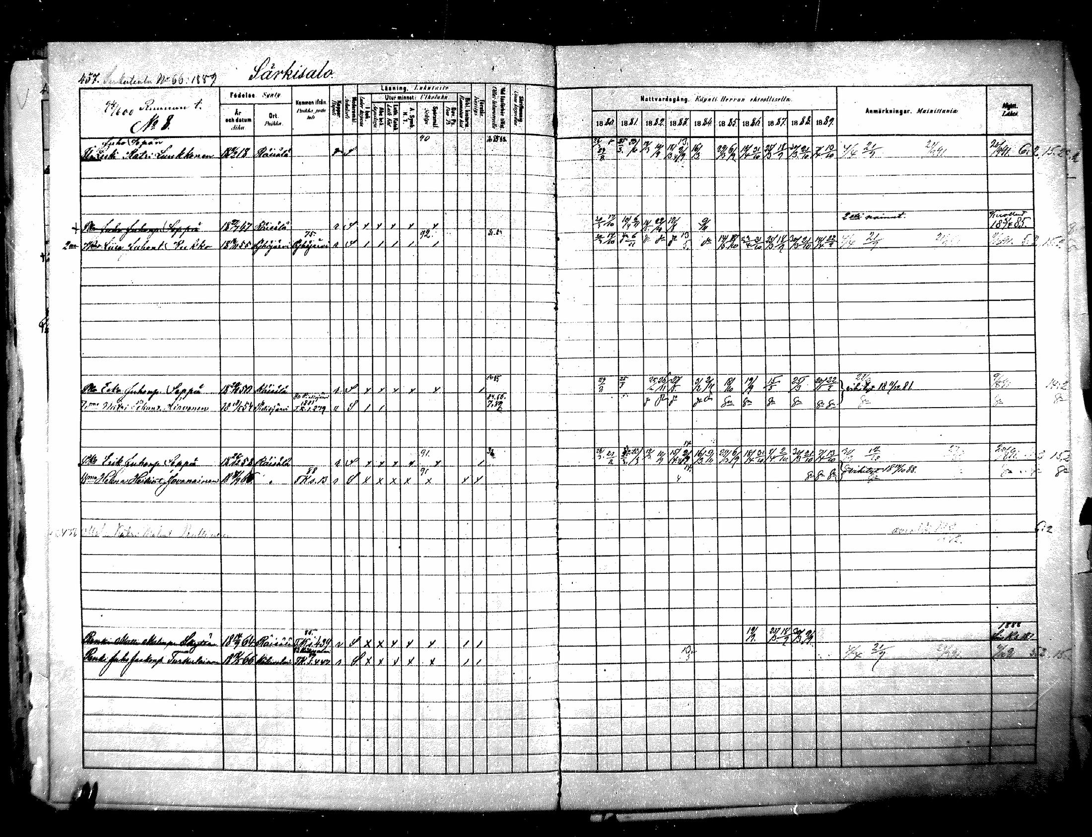 [ ../kirjat/Kirkonkirjat/raisala/rippikirja_1880-1889_mko48-56/kuvat/143.jpg ]
