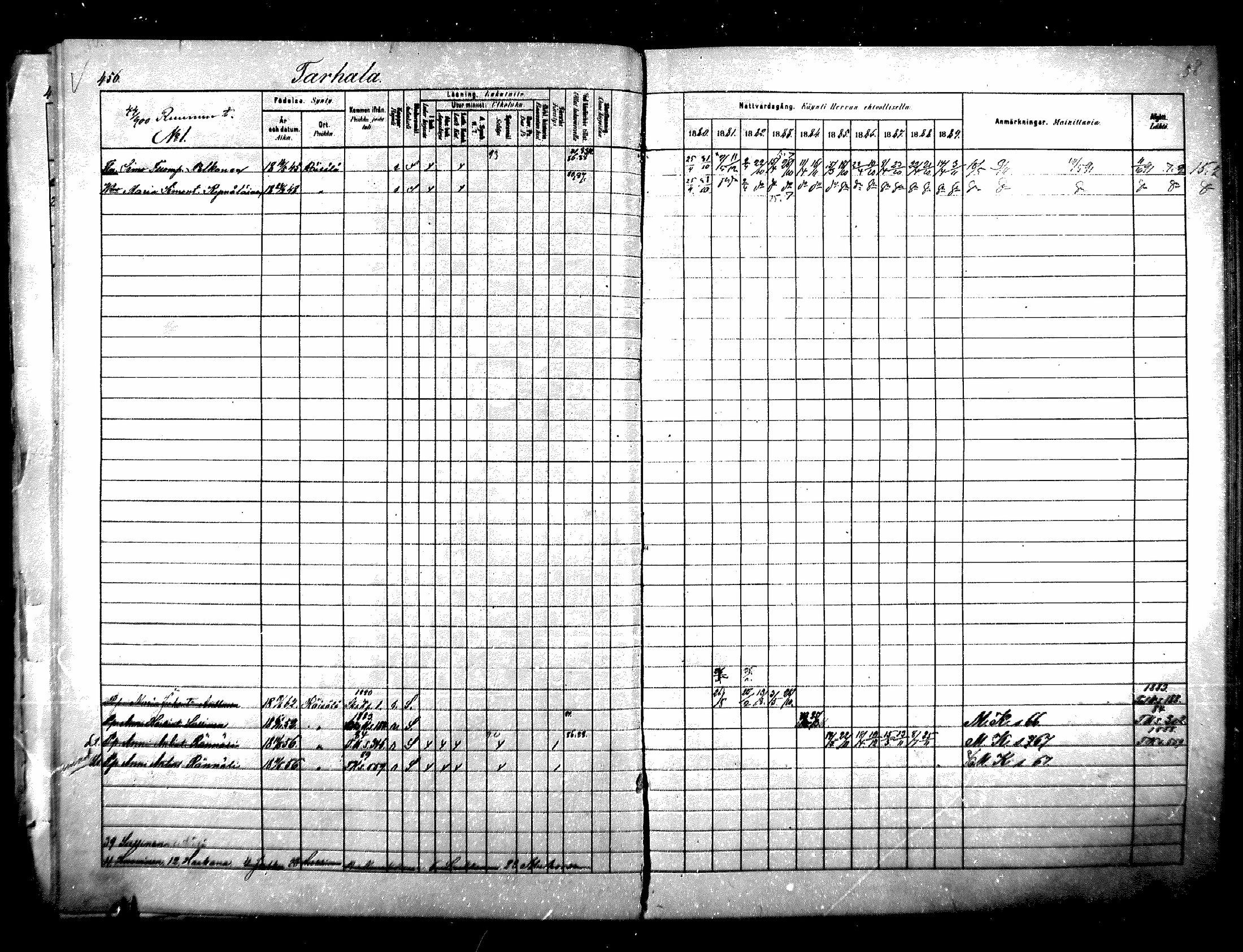 [ ../kirjat/Kirkonkirjat/raisala/rippikirja_1880-1889_mko48-56/kuvat/161.jpg ]