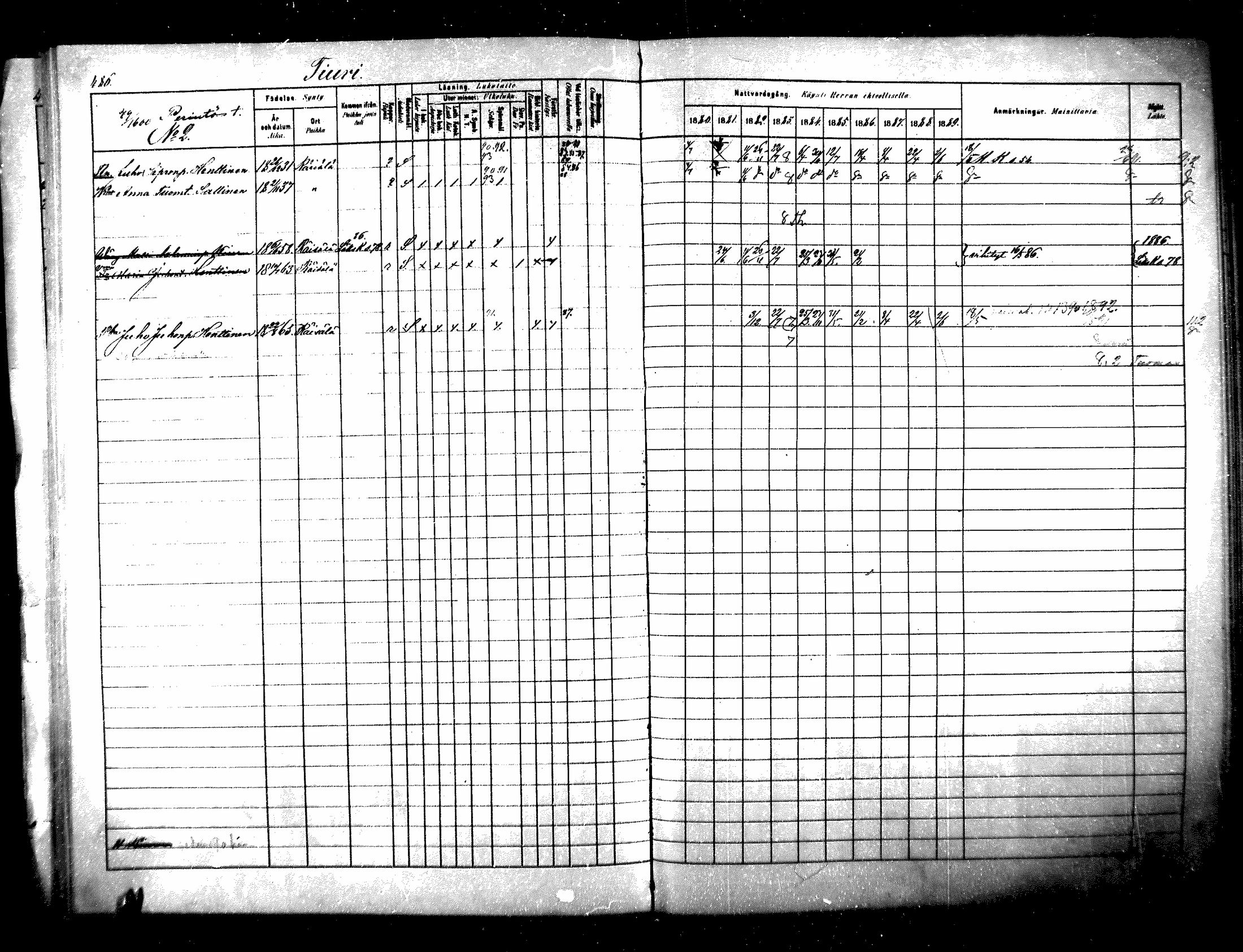 [ ../kirjat/Kirkonkirjat/raisala/rippikirja_1880-1889_mko48-56/kuvat/189.jpg ]