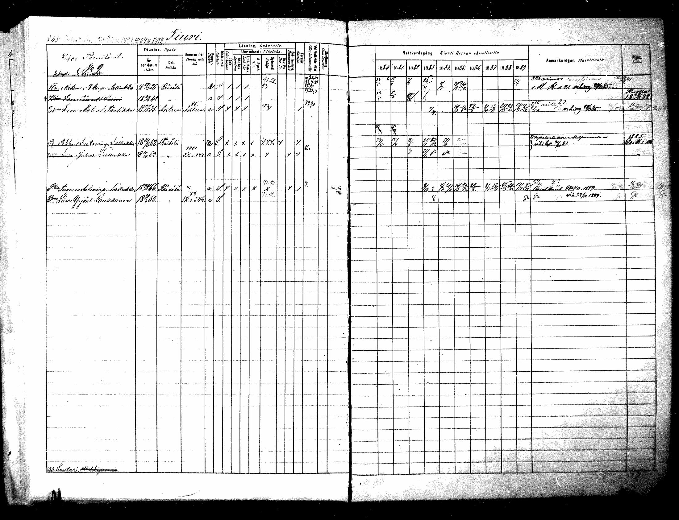 [ ../kirjat/Kirkonkirjat/raisala/rippikirja_1880-1889_mko48-56/kuvat/247.jpg ]