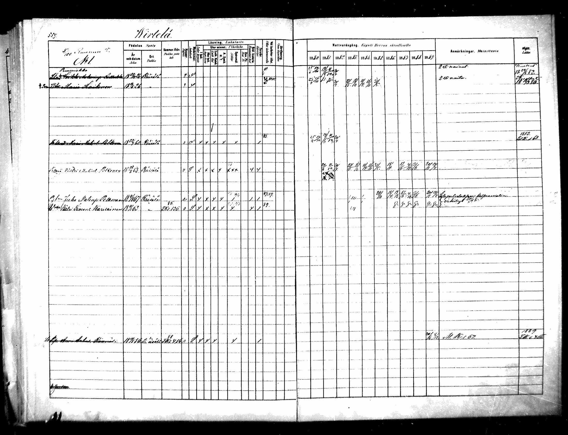 [ ../kirjat/Kirkonkirjat/raisala/rippikirja_1880-1889_mko48-56/kuvat/258.jpg ]