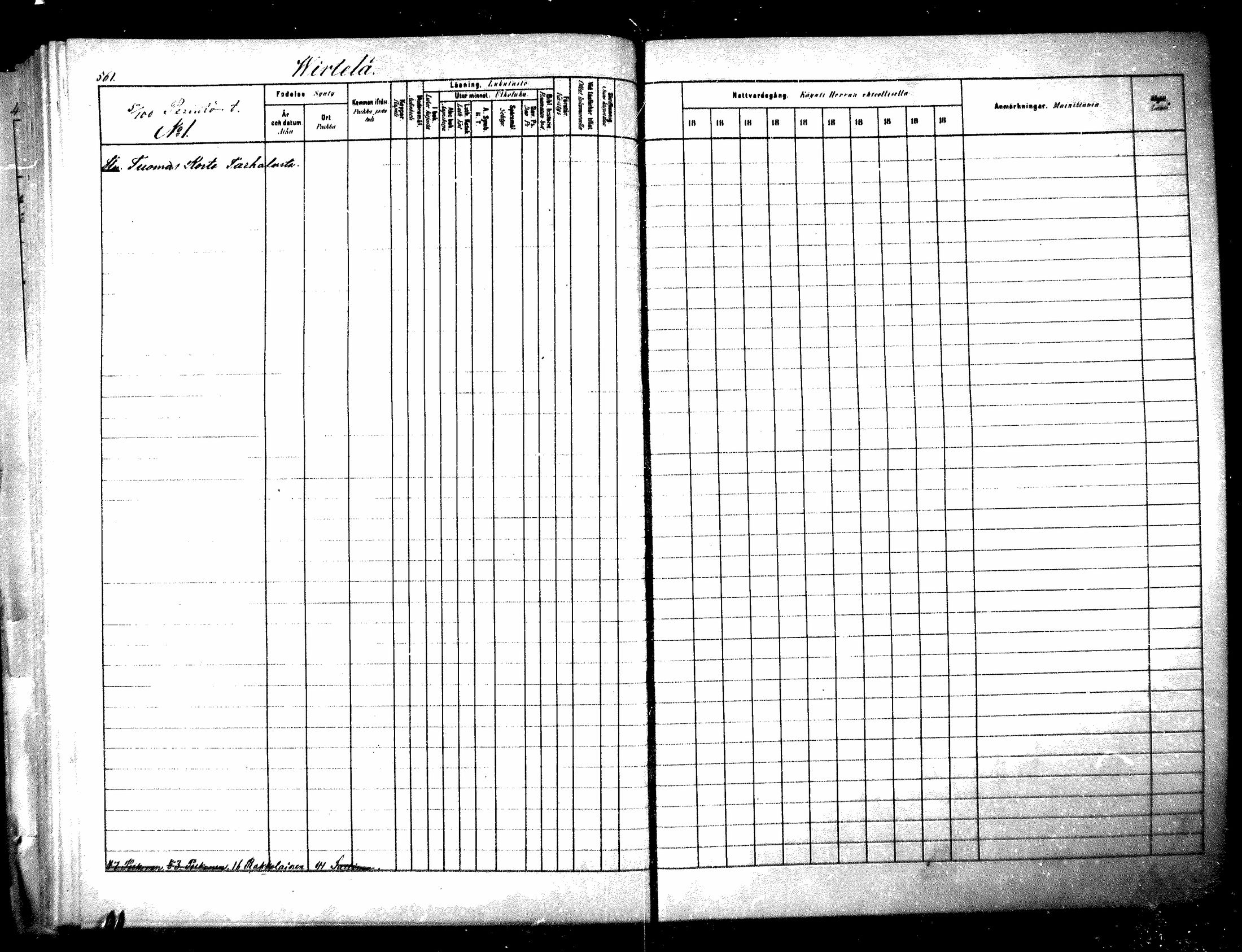 [ ../kirjat/Kirkonkirjat/raisala/rippikirja_1880-1889_mko48-56/kuvat/260.jpg ]