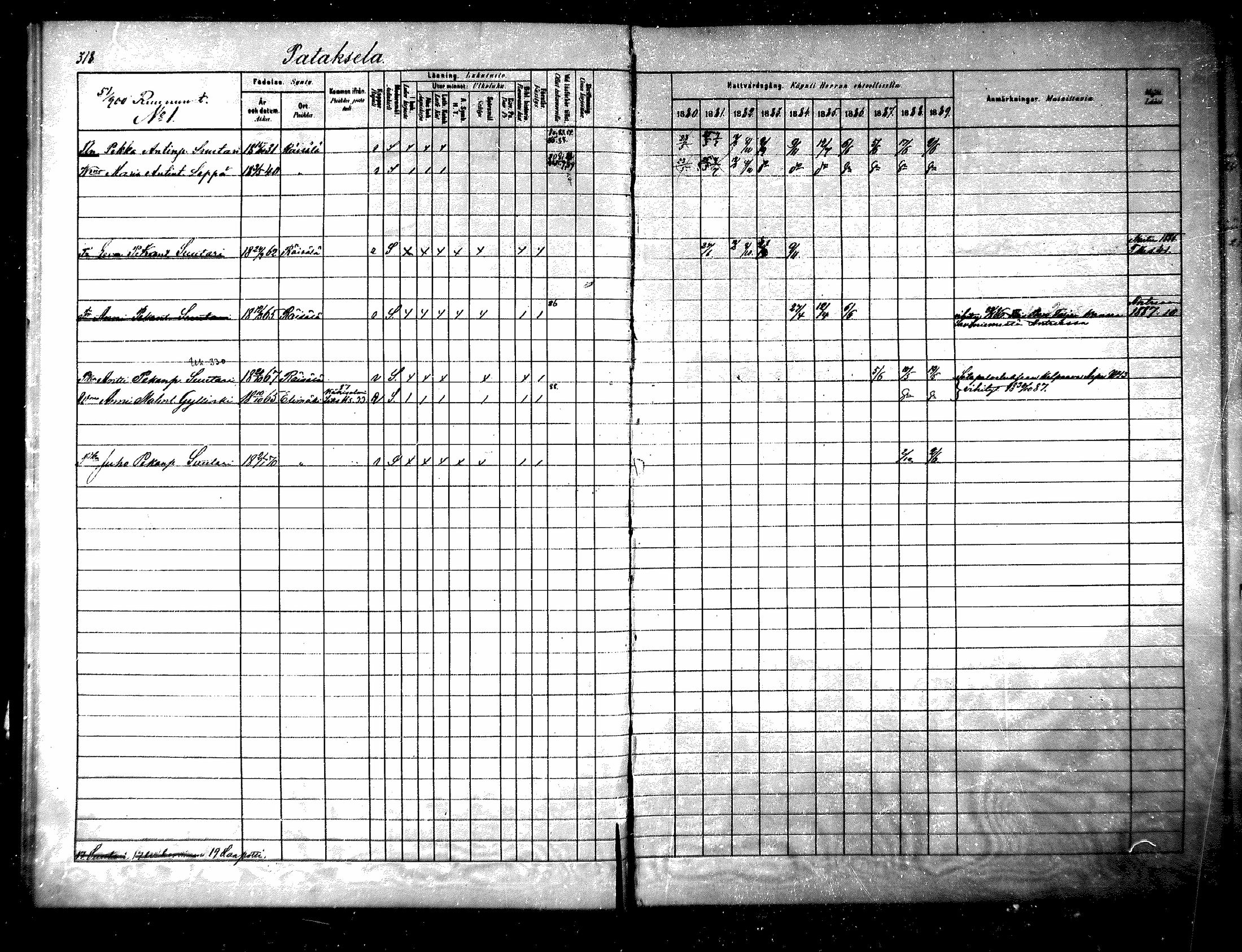 [ ../kirjat/Kirkonkirjat/raisala/rippikirja_1880-1889_mko48-56/kuvat/28.jpg ]