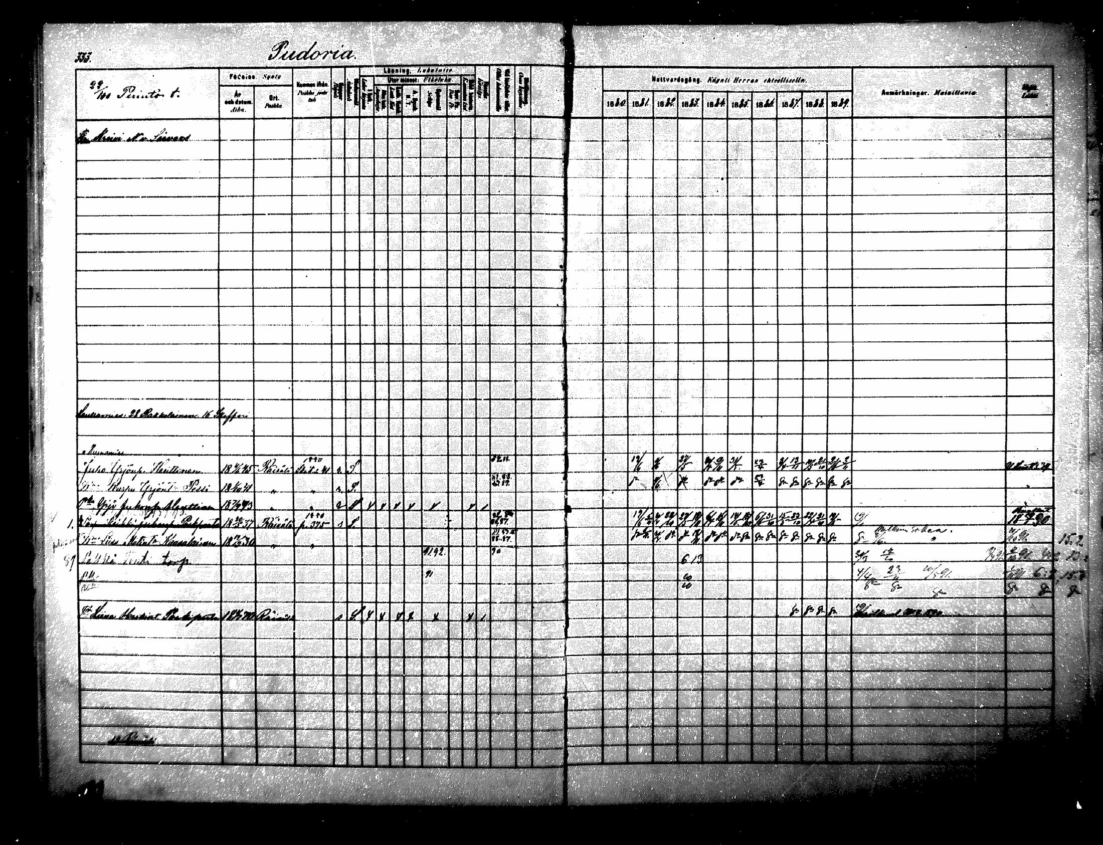 [ ../kirjat/Kirkonkirjat/raisala/rippikirja_1880-1889_mko48-56/kuvat/41.jpg ]