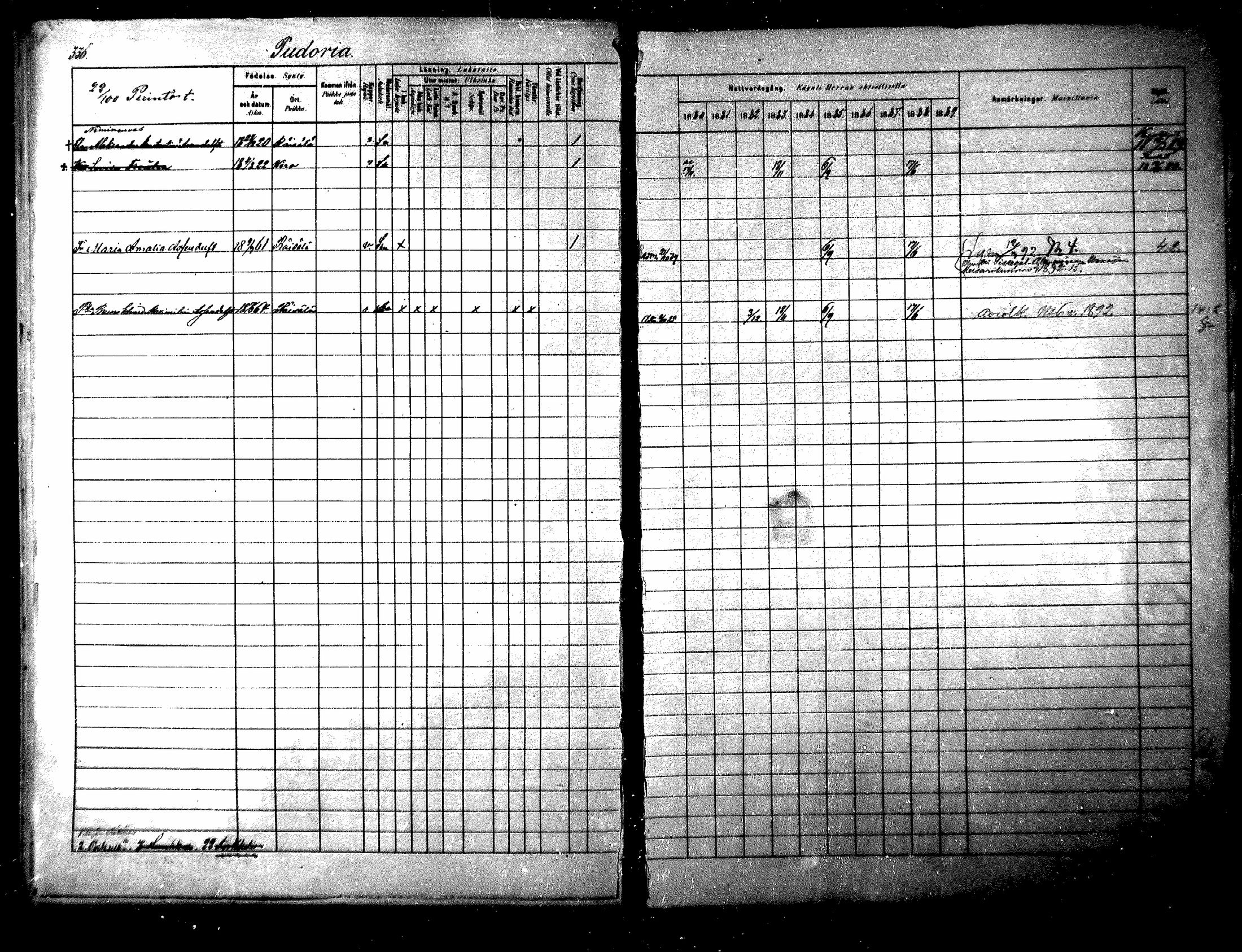 [ ../kirjat/Kirkonkirjat/raisala/rippikirja_1880-1889_mko48-56/kuvat/44.jpg ]