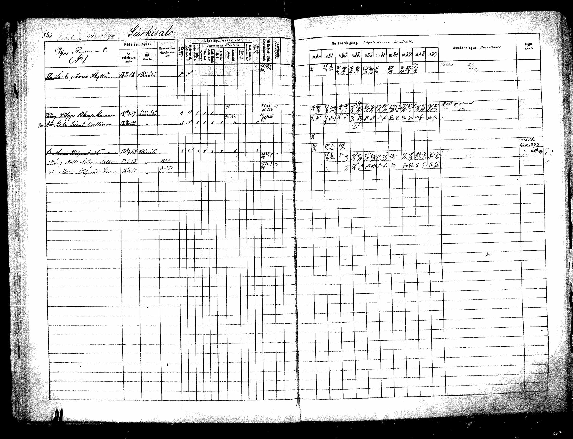 [ ../kirjat/Kirkonkirjat/raisala/rippikirja_1880-1889_mko48-56/kuvat/90.jpg ]