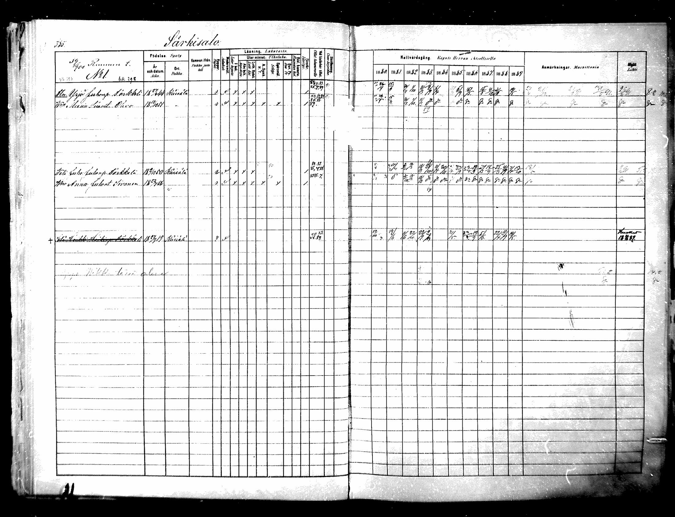 [ ../kirjat/Kirkonkirjat/raisala/rippikirja_1880-1889_mko48-56/kuvat/91.jpg ]
