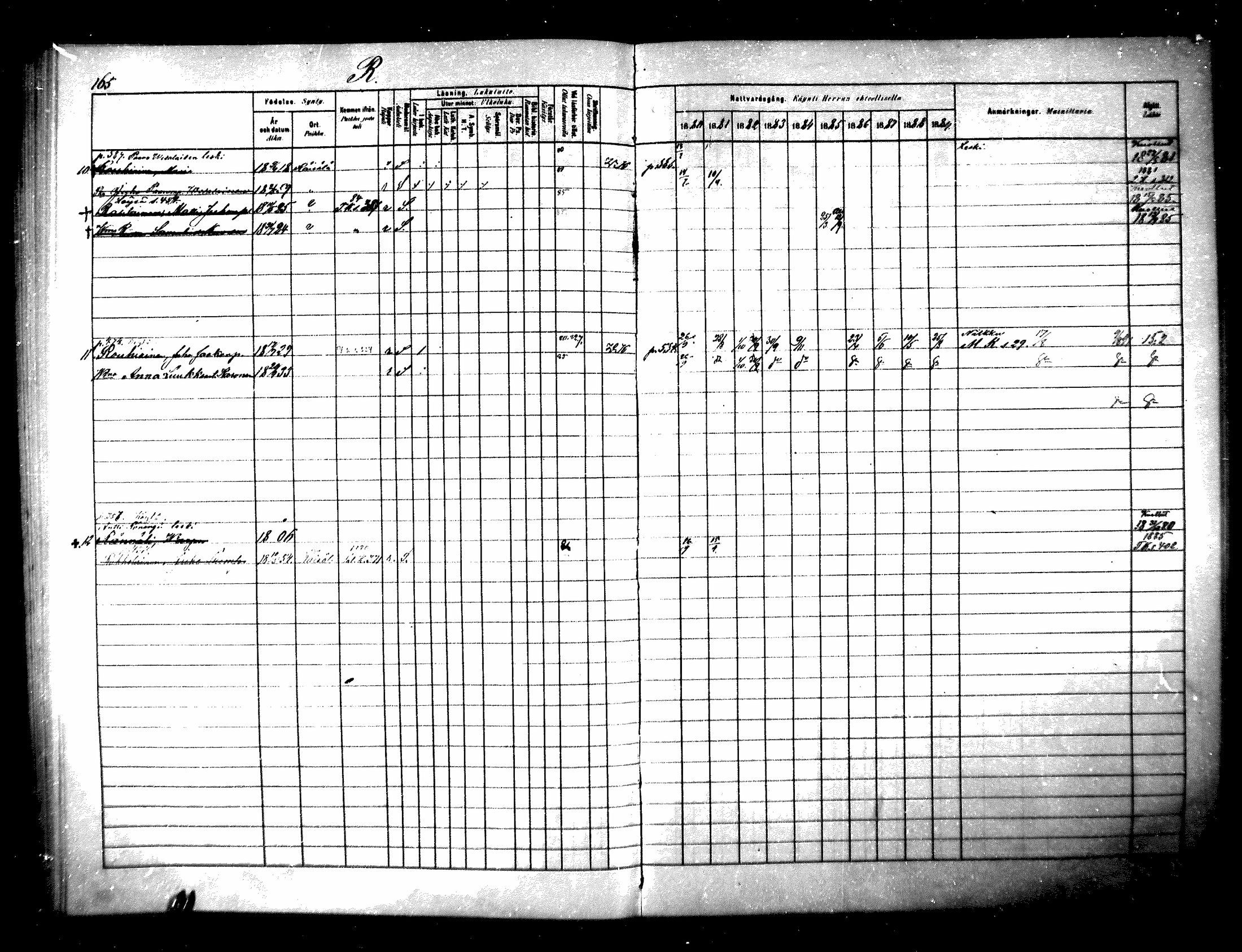 [ ../kirjat/Kirkonkirjat/raisala/rippikirja_1880-1889_mko57-62/kuvat/104.jpg ]
