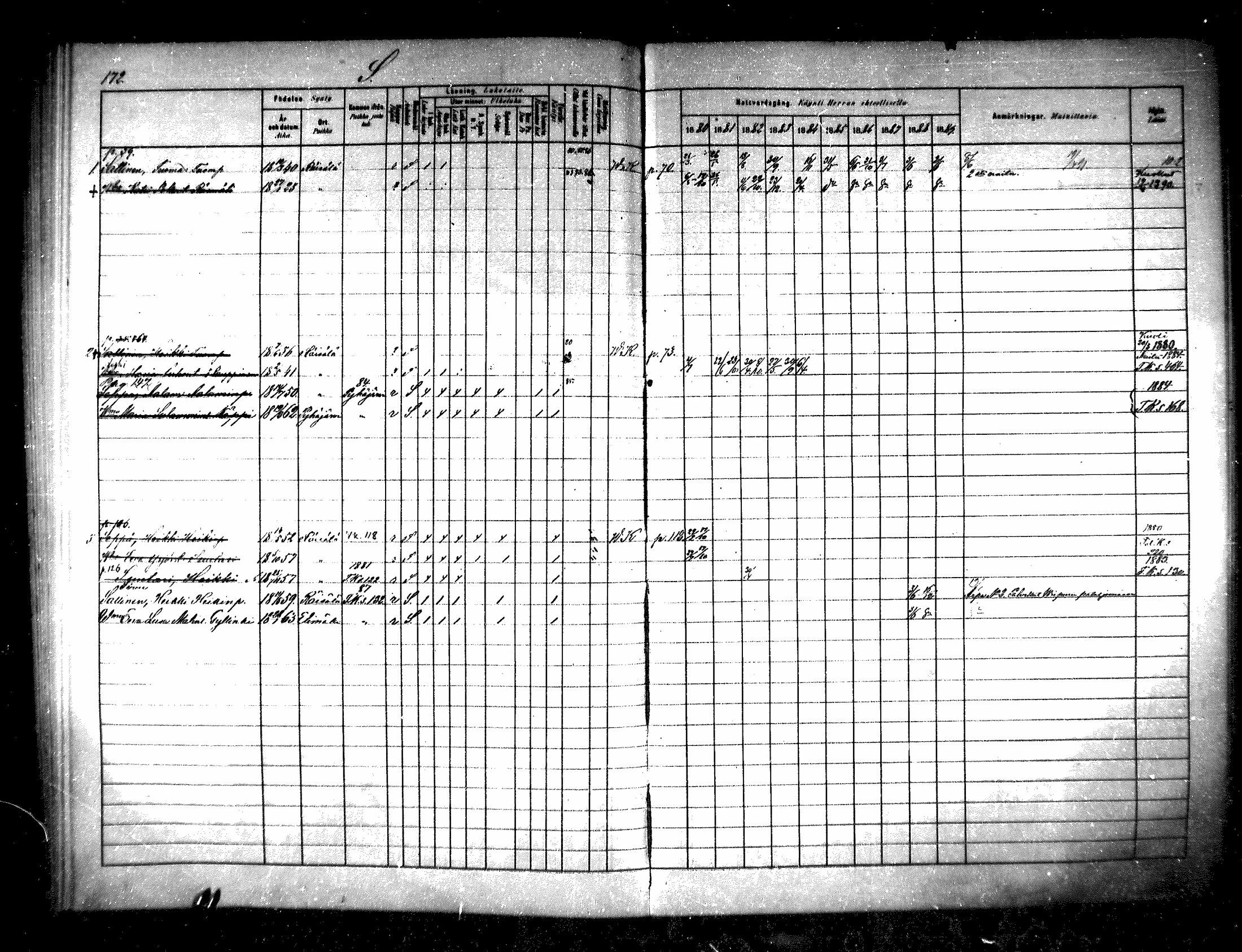 [ ../kirjat/Kirkonkirjat/raisala/rippikirja_1880-1889_mko57-62/kuvat/111.jpg ]