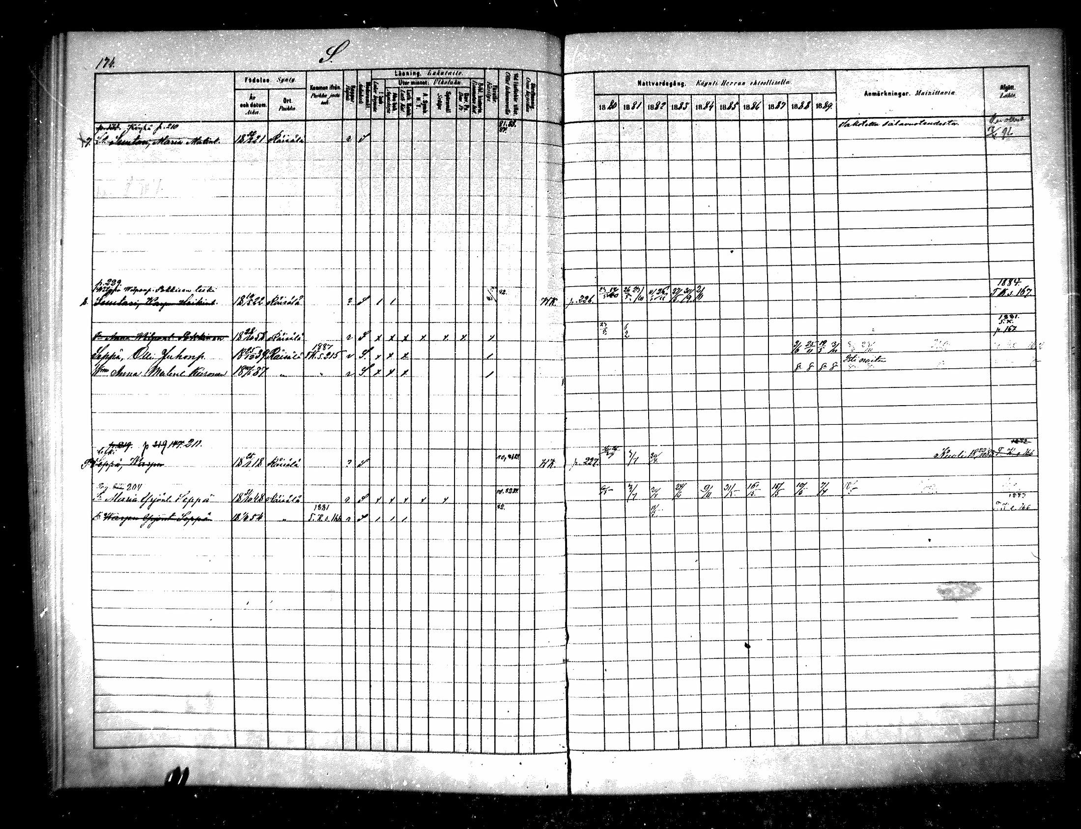 [ ../kirjat/Kirkonkirjat/raisala/rippikirja_1880-1889_mko57-62/kuvat/113.jpg ]