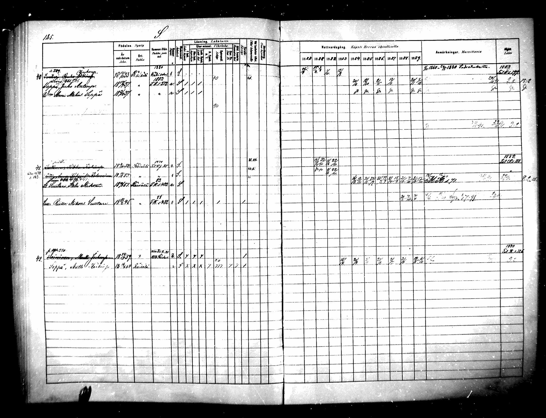 [ ../kirjat/Kirkonkirjat/raisala/rippikirja_1880-1889_mko57-62/kuvat/124.jpg ]
