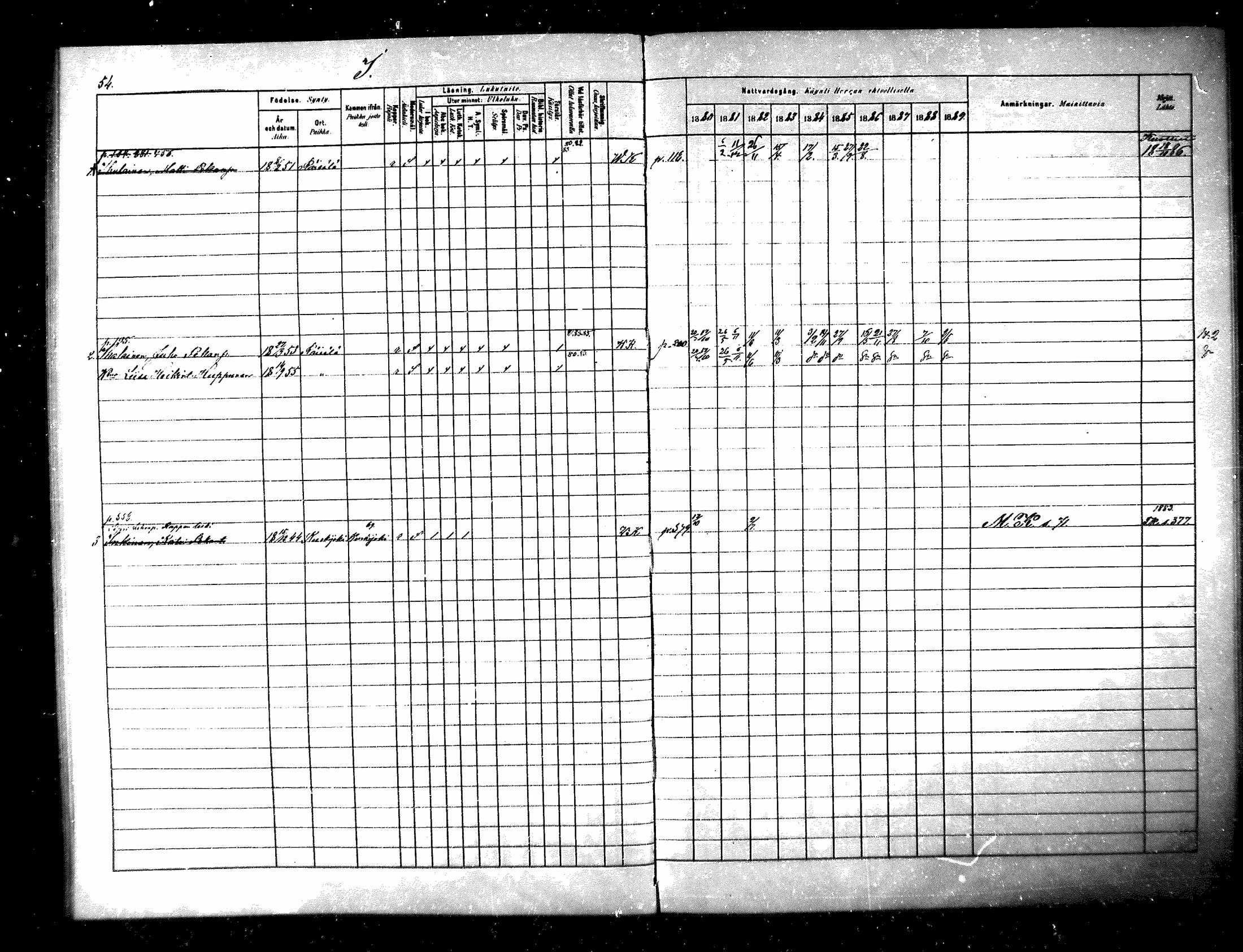 [ ../kirjat/Kirkonkirjat/raisala/rippikirja_1880-1889_mko57-62/kuvat/20.jpg ]