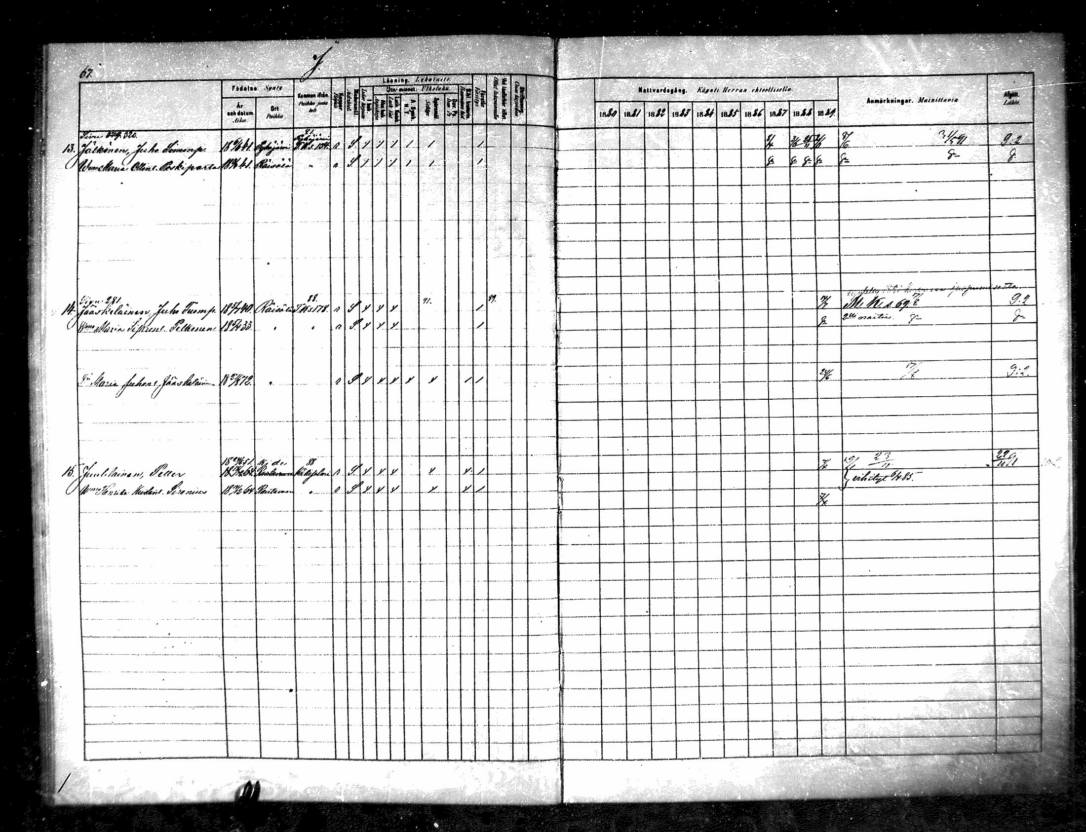 [ ../kirjat/Kirkonkirjat/raisala/rippikirja_1880-1889_mko57-62/kuvat/27.jpg ]