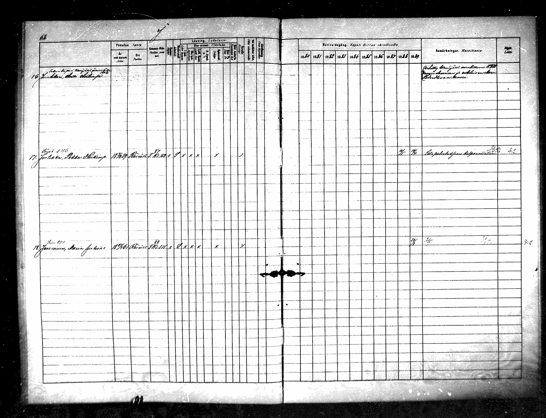 [ ../kirjat/Kirkonkirjat/raisala/rippikirja_1880-1889_mko57-62/kuvat/28.jpg ]