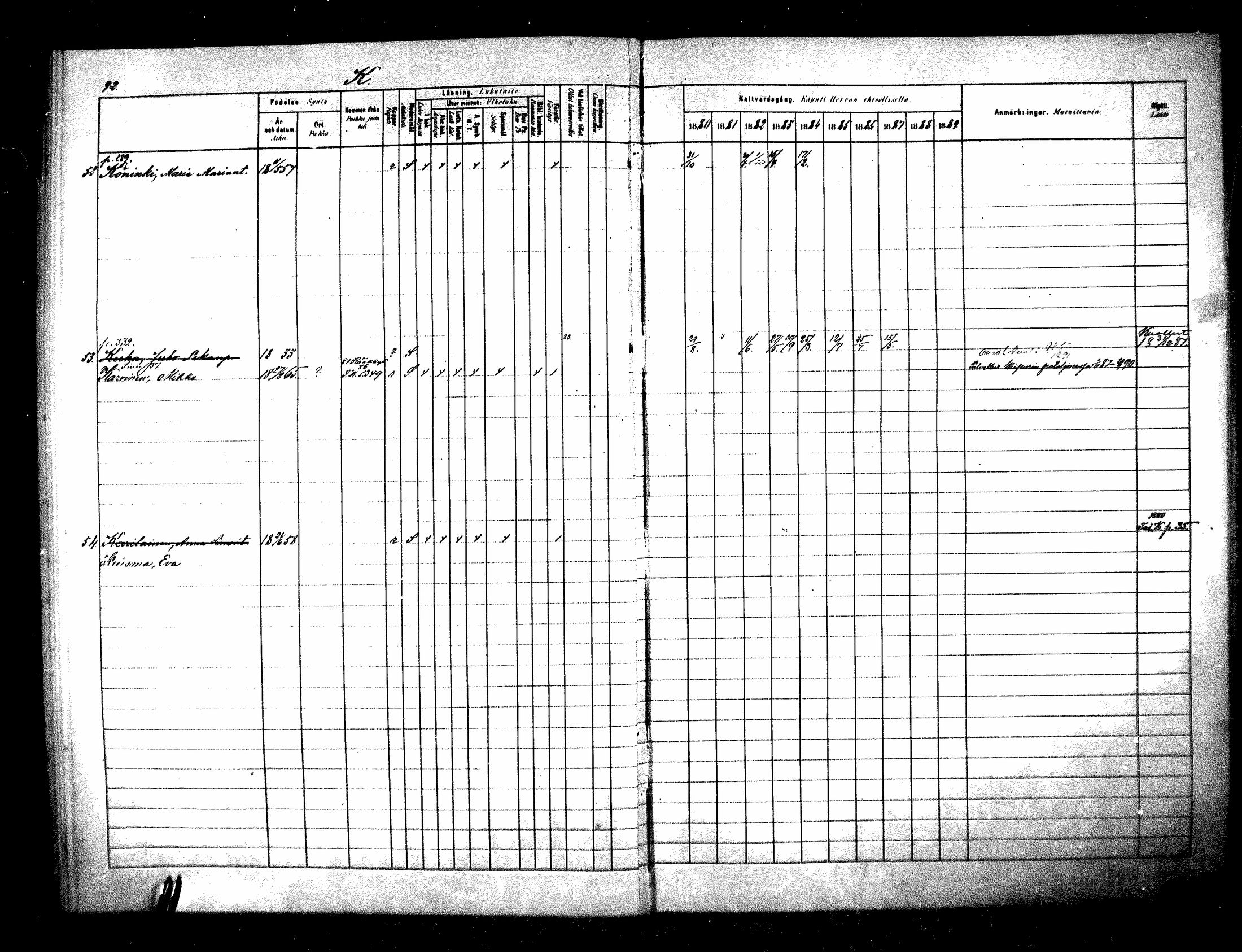 [ ../kirjat/Kirkonkirjat/raisala/rippikirja_1880-1889_mko57-62/kuvat/46.jpg ]