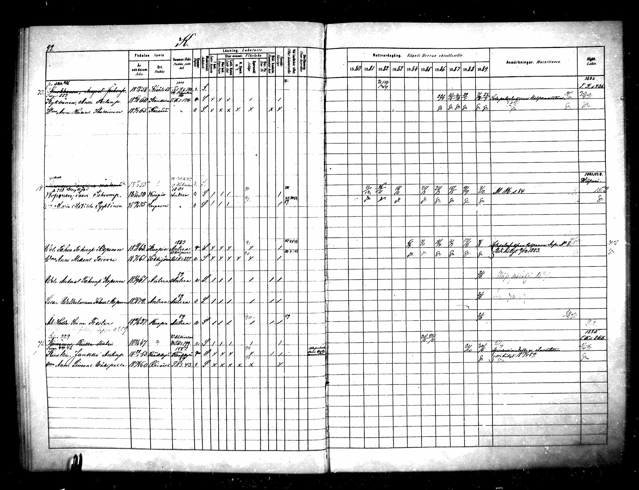 [ ../kirjat/Kirkonkirjat/raisala/rippikirja_1880-1889_mko57-62/kuvat/53.jpg ]