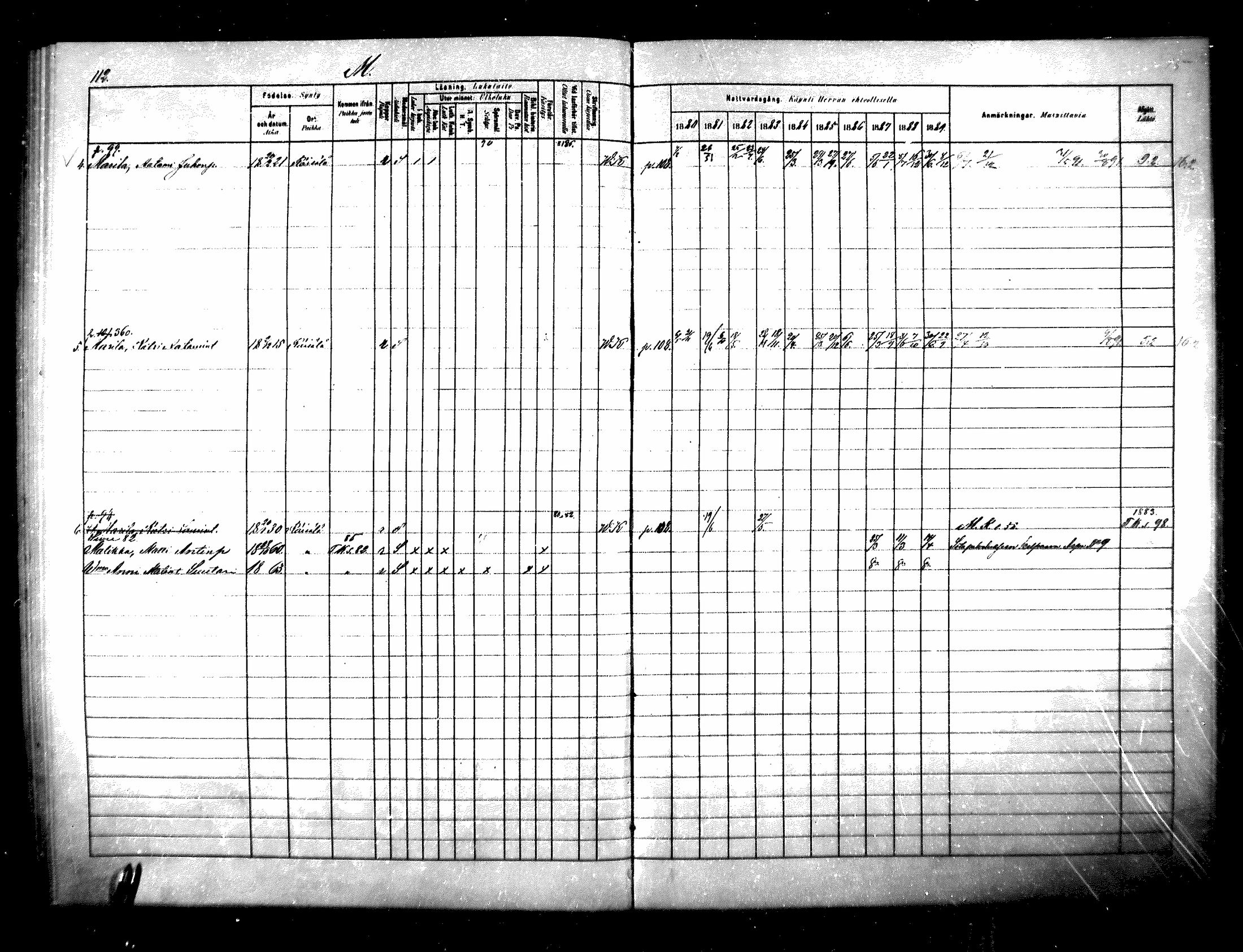 [ ../kirjat/Kirkonkirjat/raisala/rippikirja_1880-1889_mko57-62/kuvat/64.jpg ]