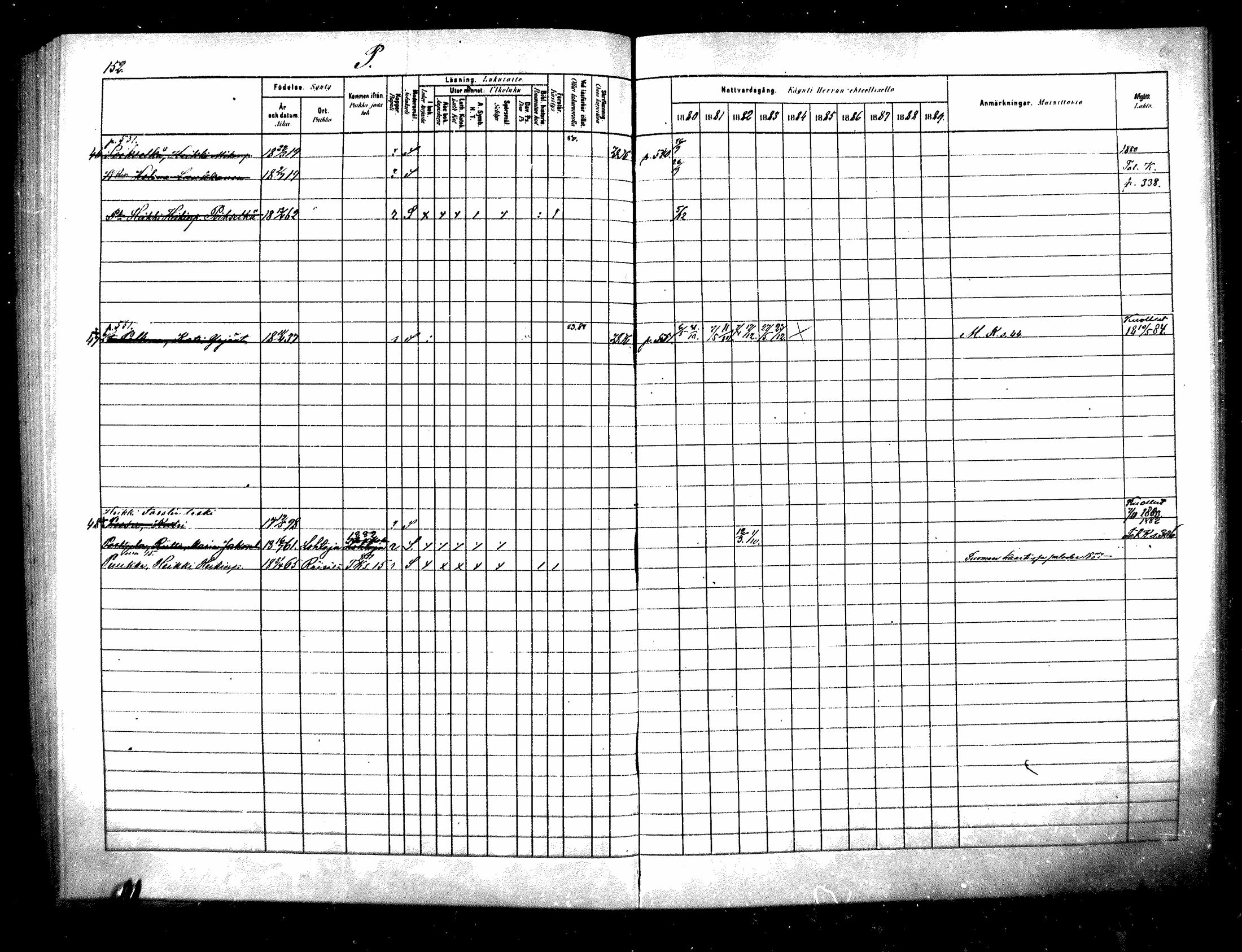 [ ../kirjat/Kirkonkirjat/raisala/rippikirja_1880-1889_mko57-62/kuvat/94.jpg ]