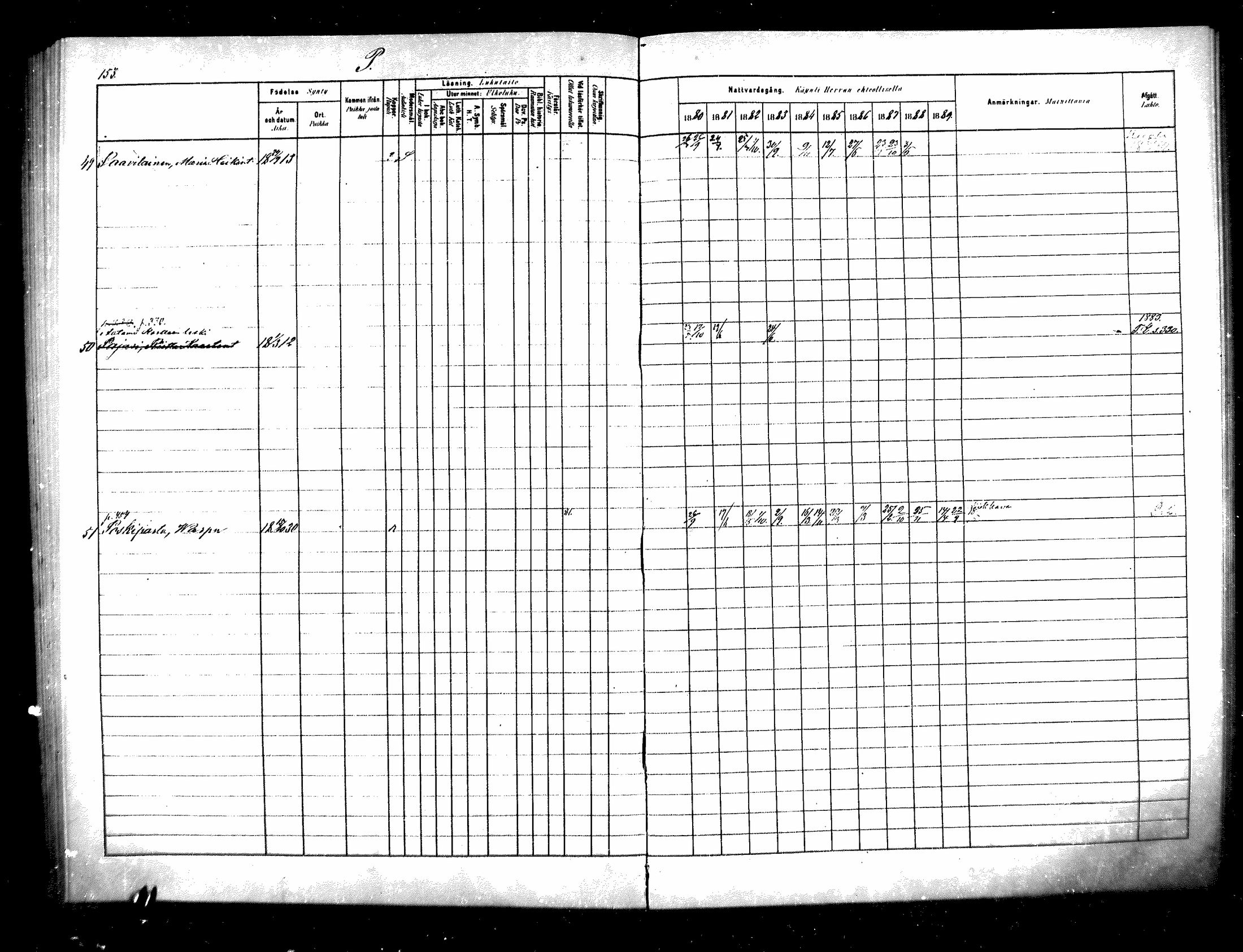 [ ../kirjat/Kirkonkirjat/raisala/rippikirja_1880-1889_mko57-62/kuvat/95.jpg ]