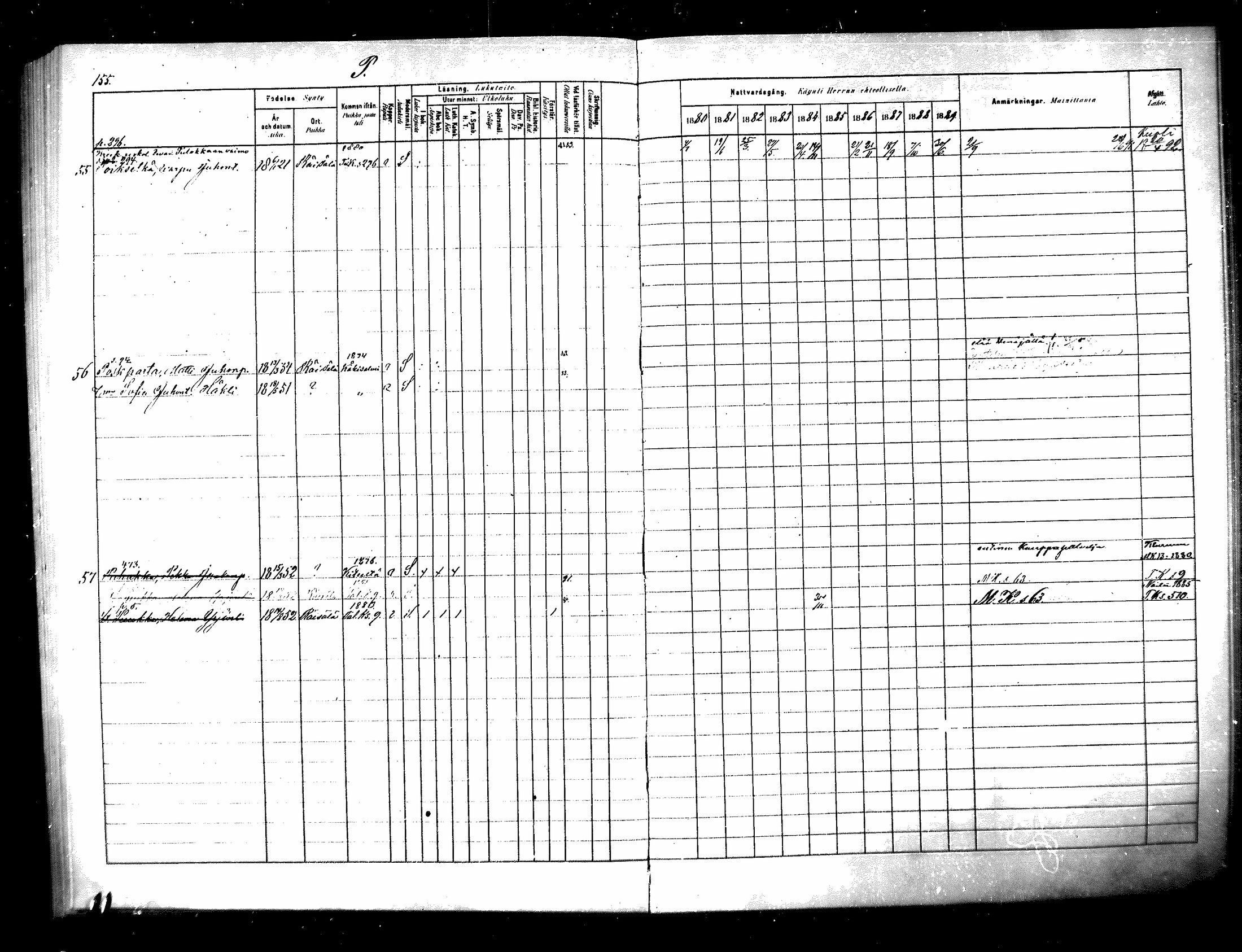 [ ../kirjat/Kirkonkirjat/raisala/rippikirja_1880-1889_mko57-62/kuvat/97.jpg ]