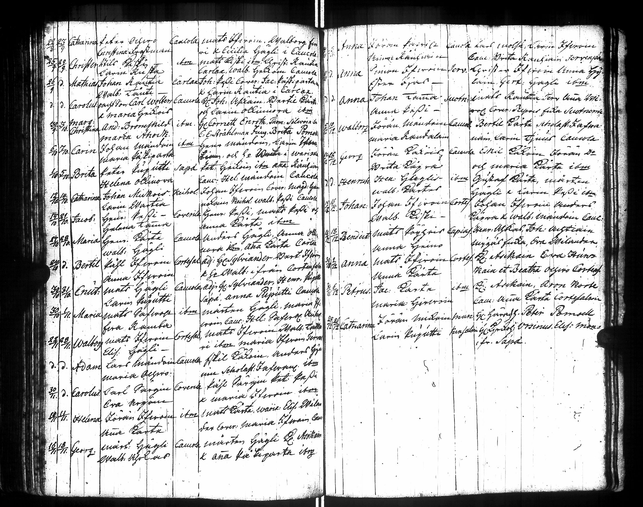 [ ../kirjat/Kirkonkirjat/raisala/syntyneet-vihityt-kuolleet_1751-1771_uk732/kuvat/132.jpg ]