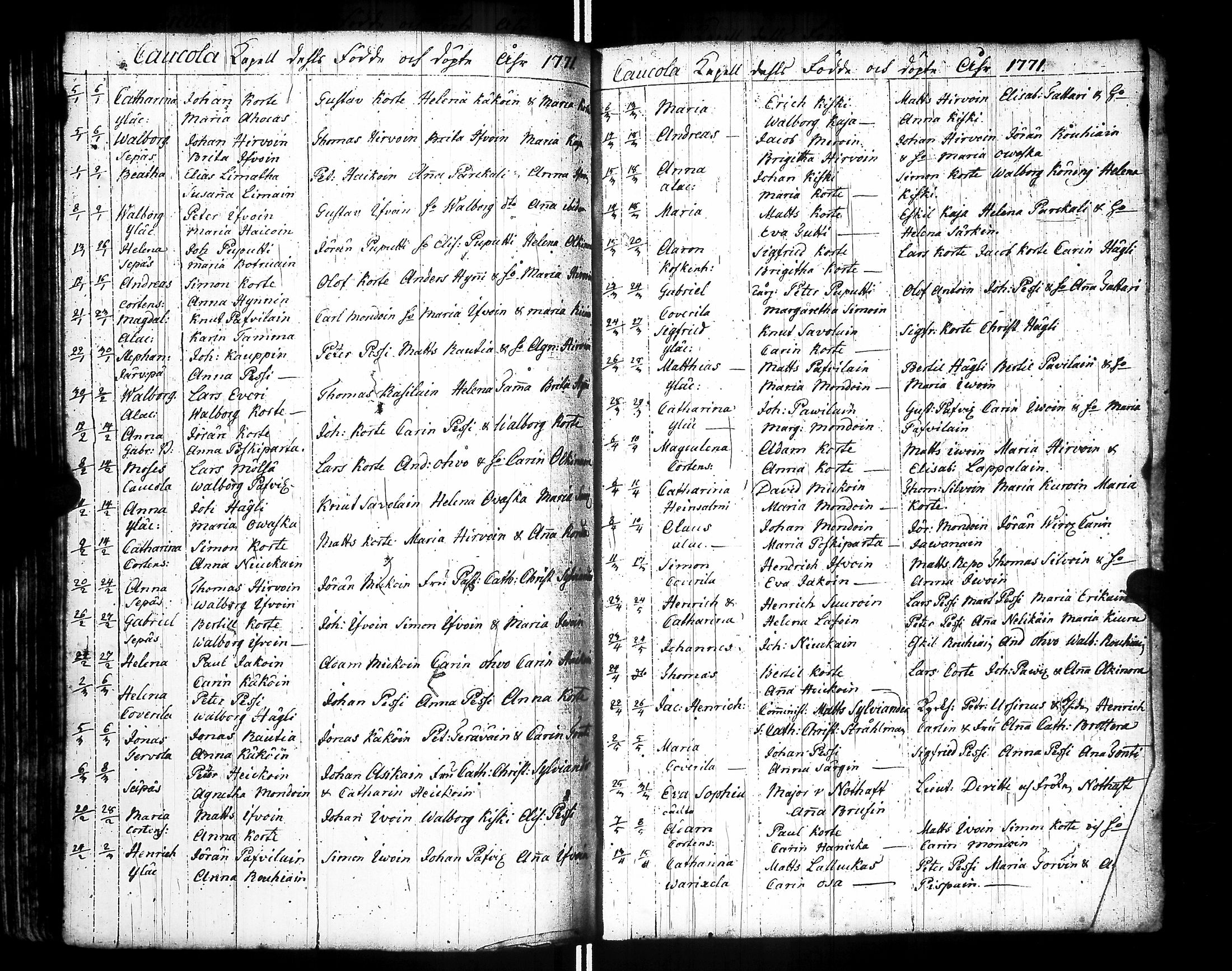 [ ../kirjat/Kirkonkirjat/raisala/syntyneet-vihityt-kuolleet_1751-1771_uk732/kuvat/159.jpg ]