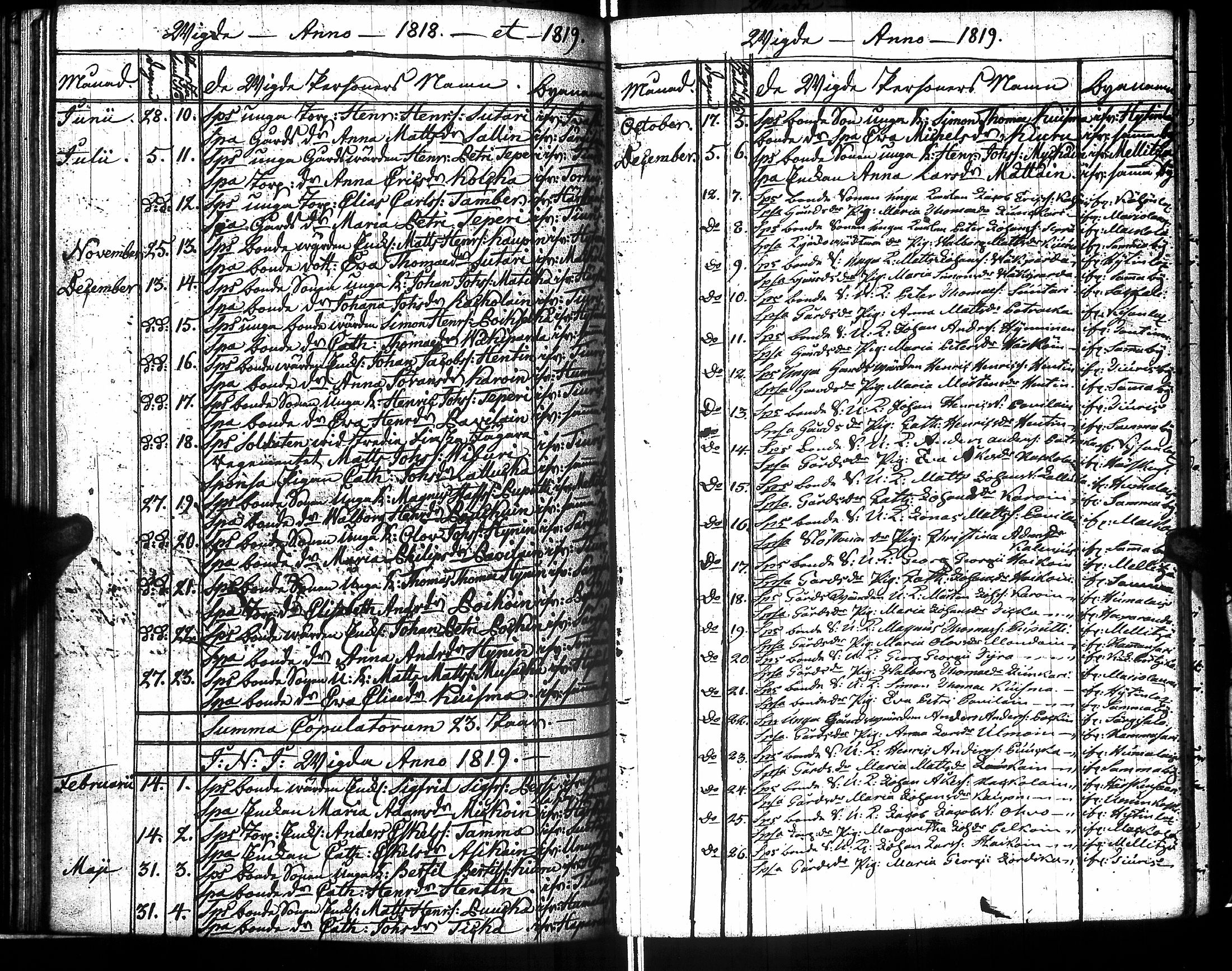 [ ../kirjat/Kirkonkirjat/raisala/syntyneet-vihityt-kuolleet_1808-1832_uk732/kuvat/114.jpg ]