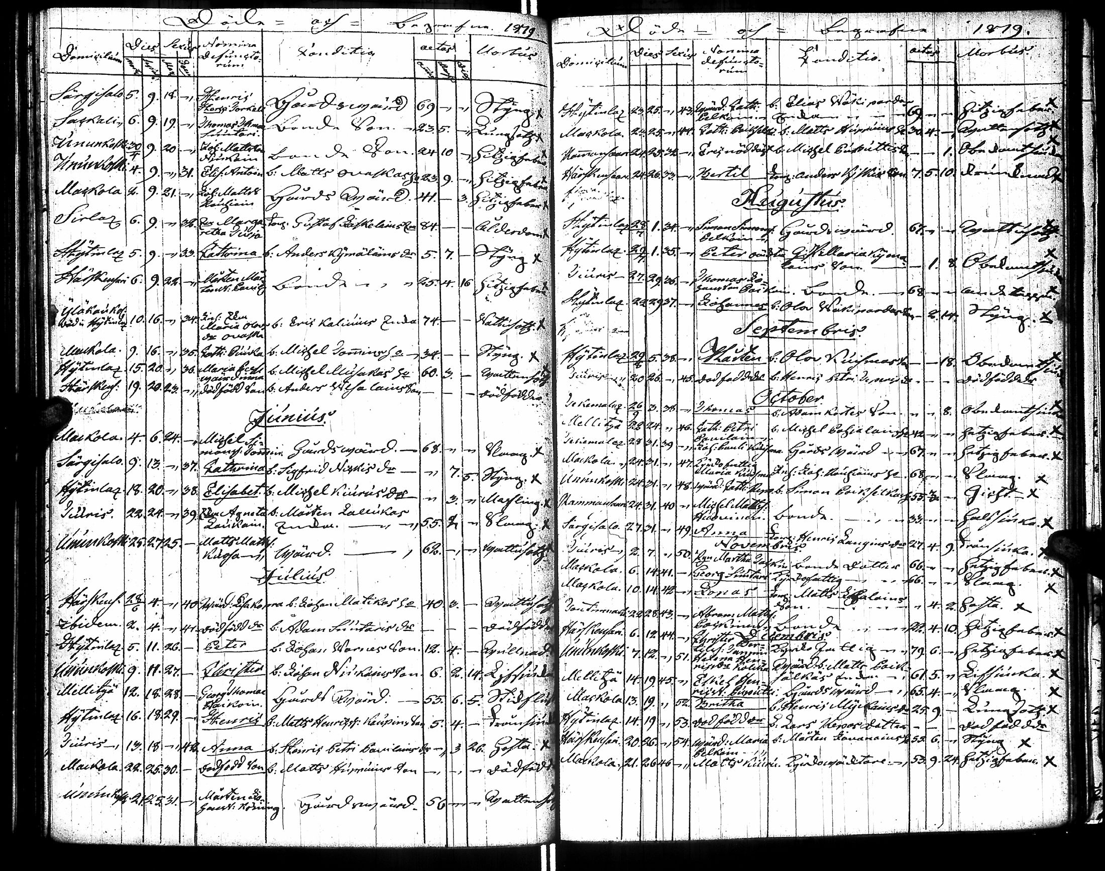 [ ../kirjat/Kirkonkirjat/raisala/syntyneet-vihityt-kuolleet_1808-1832_uk732/kuvat/160.jpg ]