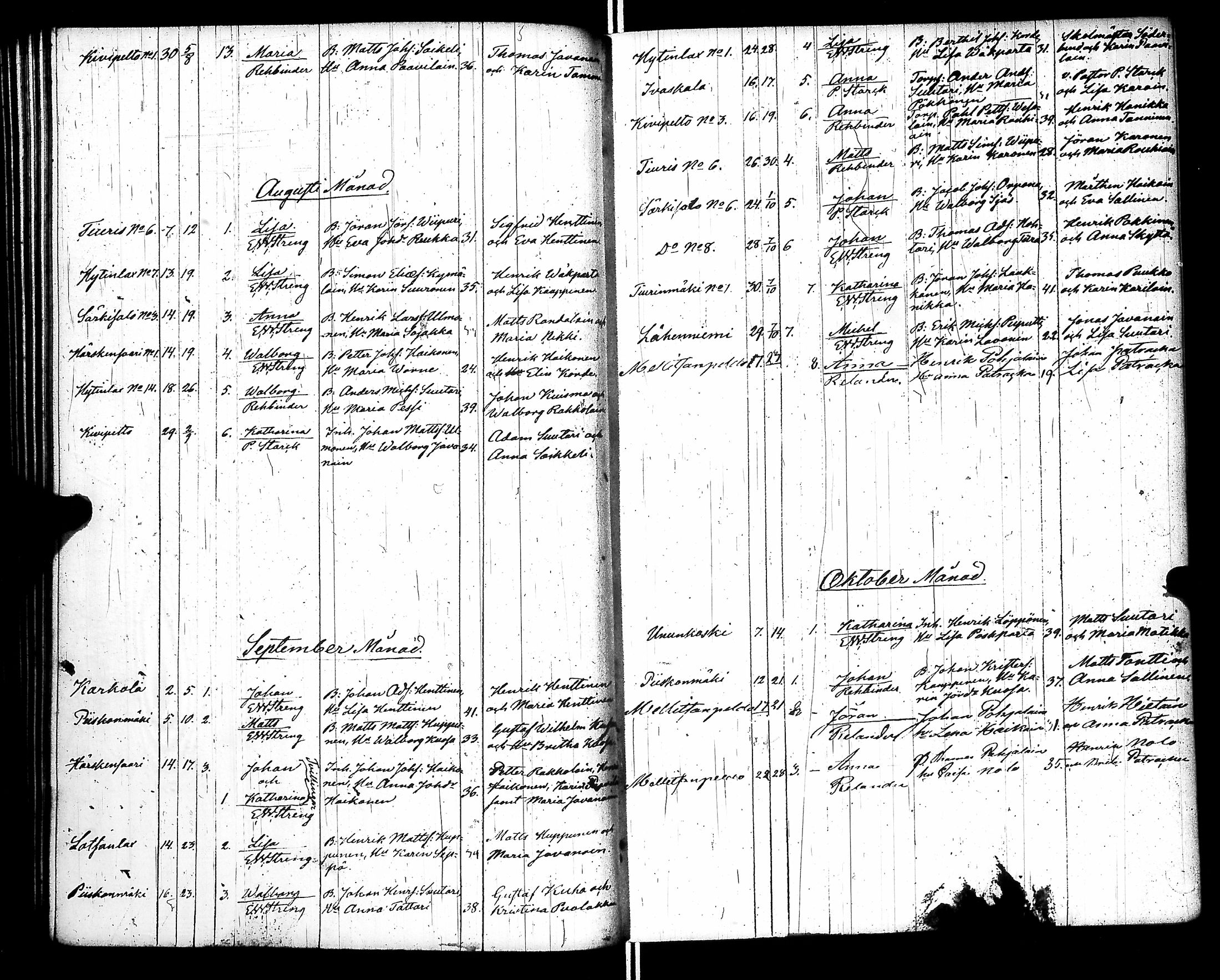 [ ../kirjat/Kirkonkirjat/raisala/syntyneet-vihityt-kuolleet_1833-1866_uk732/kuvat/100.jpg ]