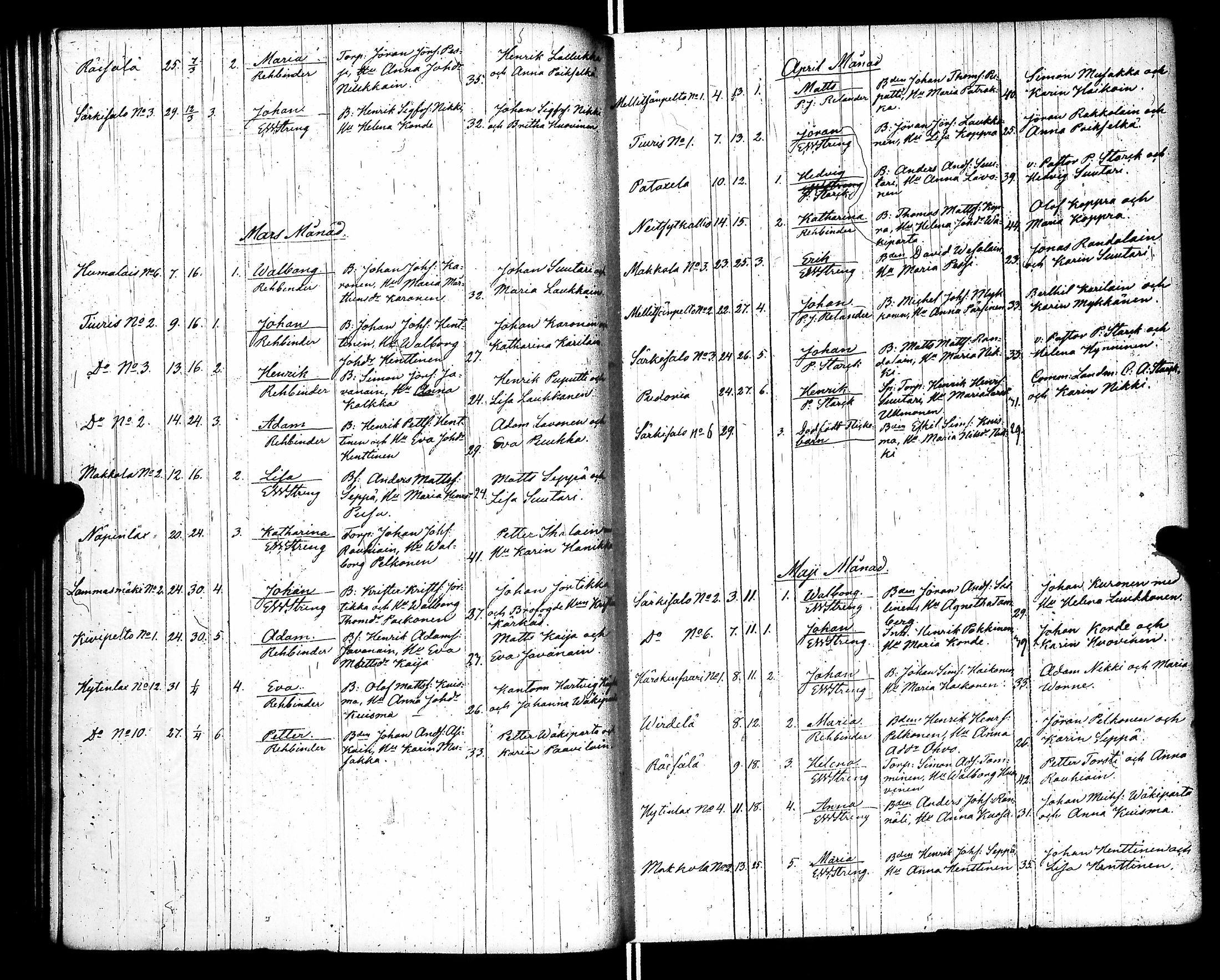 [ ../kirjat/Kirkonkirjat/raisala/syntyneet-vihityt-kuolleet_1833-1866_uk732/kuvat/102.jpg ]