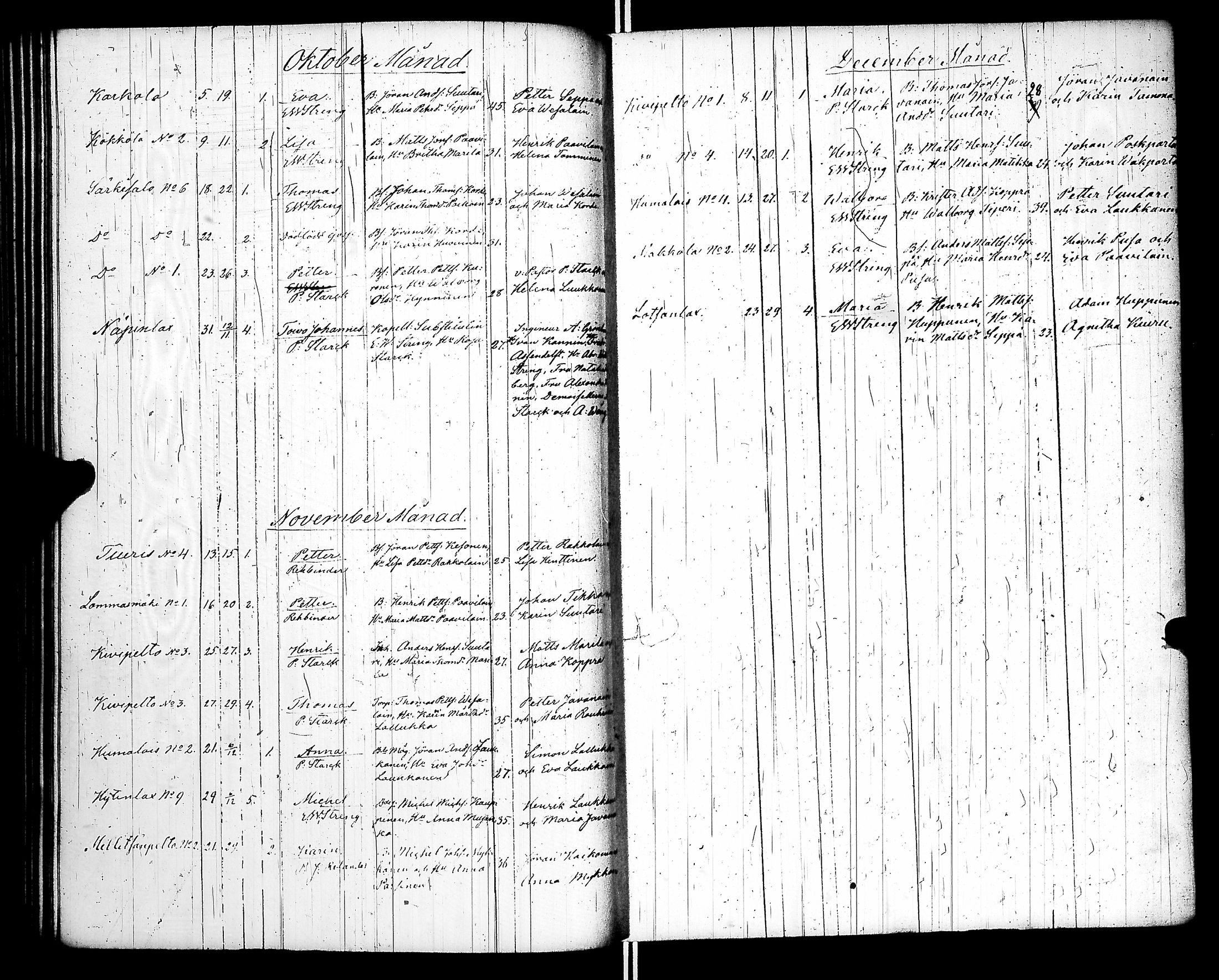 [ ../kirjat/Kirkonkirjat/raisala/syntyneet-vihityt-kuolleet_1833-1866_uk732/kuvat/109.jpg ]