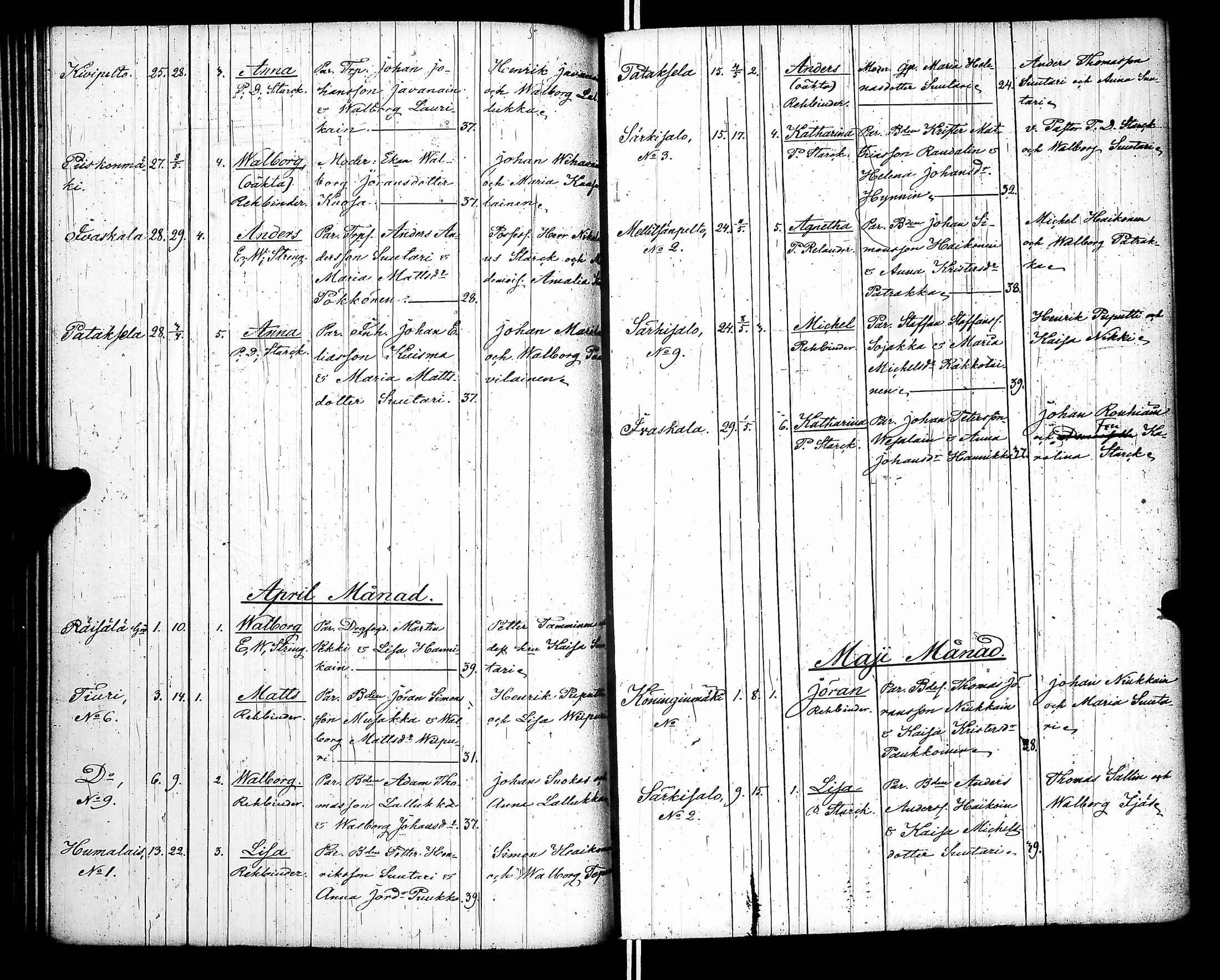 [ ../kirjat/Kirkonkirjat/raisala/syntyneet-vihityt-kuolleet_1833-1866_uk732/kuvat/116.jpg ]