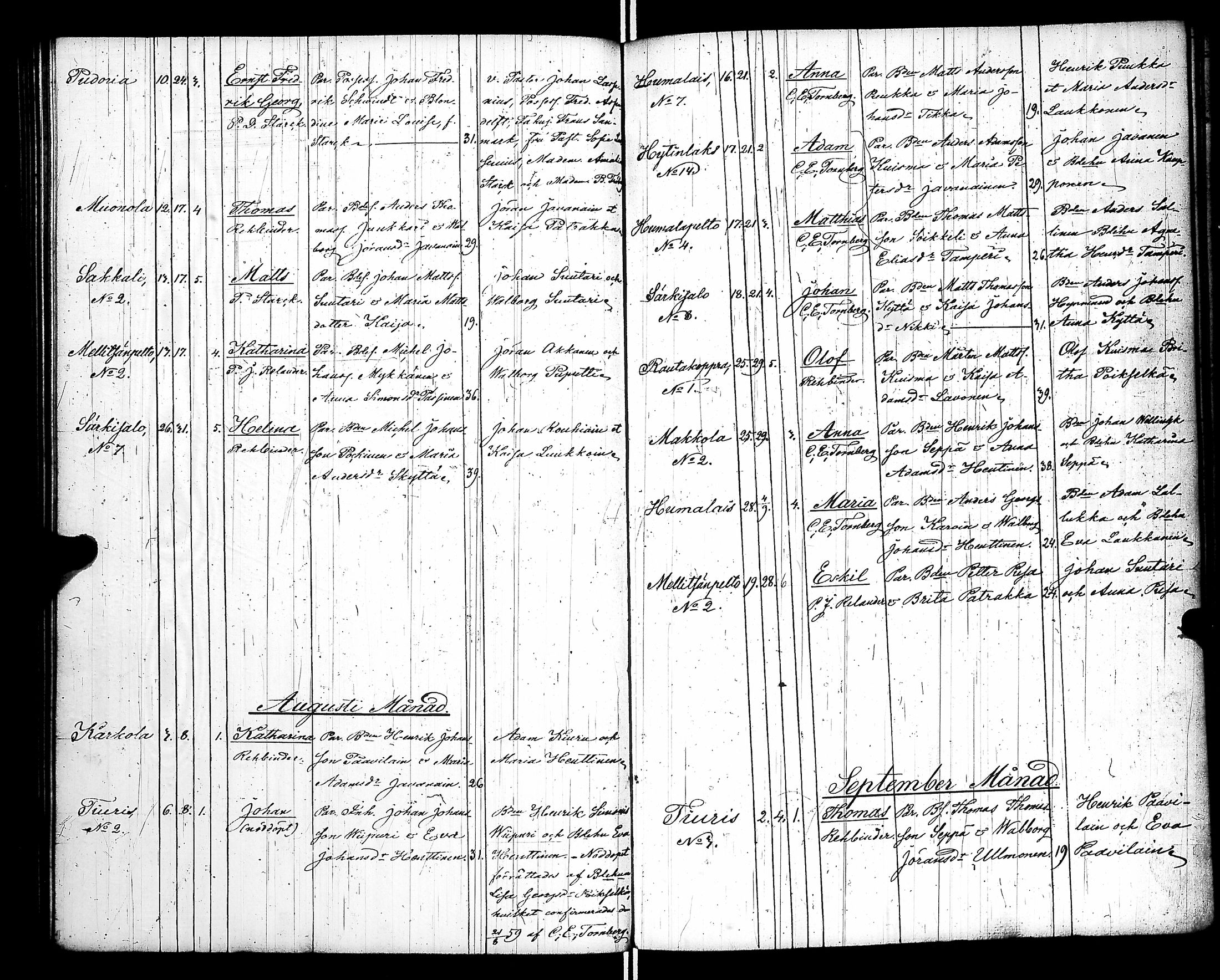 [ ../kirjat/Kirkonkirjat/raisala/syntyneet-vihityt-kuolleet_1833-1866_uk732/kuvat/118.jpg ]