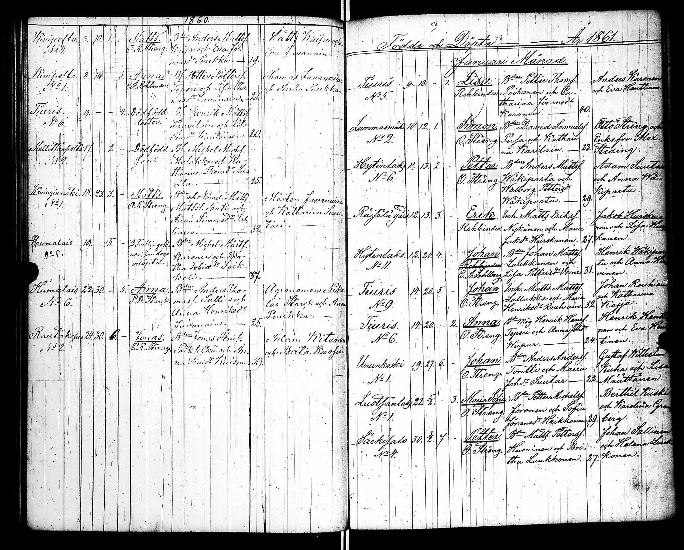 [ ../kirjat/Kirkonkirjat/raisala/syntyneet-vihityt-kuolleet_1833-1866_uk732/kuvat/127.jpg ]