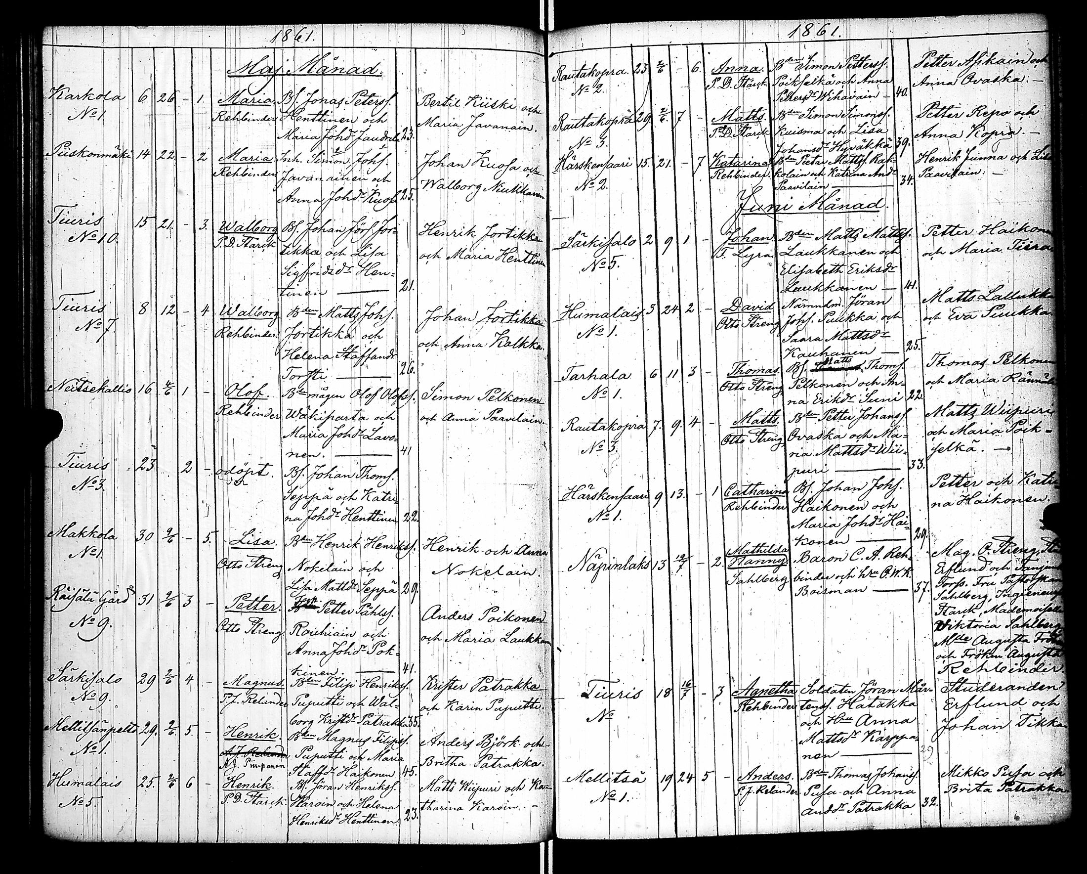 [ ../kirjat/Kirkonkirjat/raisala/syntyneet-vihityt-kuolleet_1833-1866_uk732/kuvat/130.jpg ]