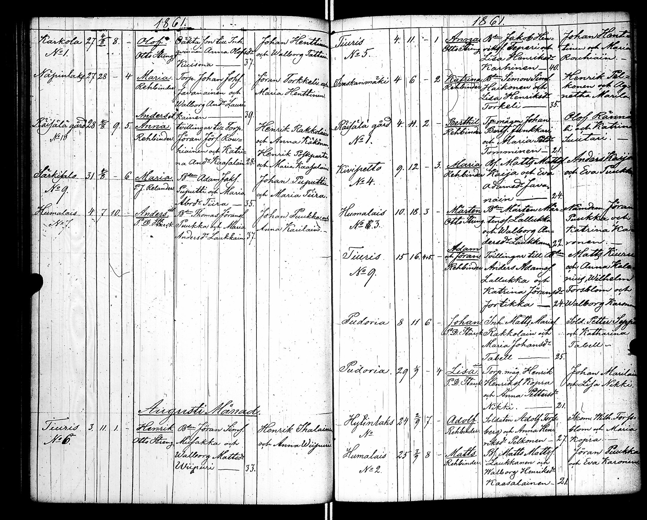 [ ../kirjat/Kirkonkirjat/raisala/syntyneet-vihityt-kuolleet_1833-1866_uk732/kuvat/132.jpg ]