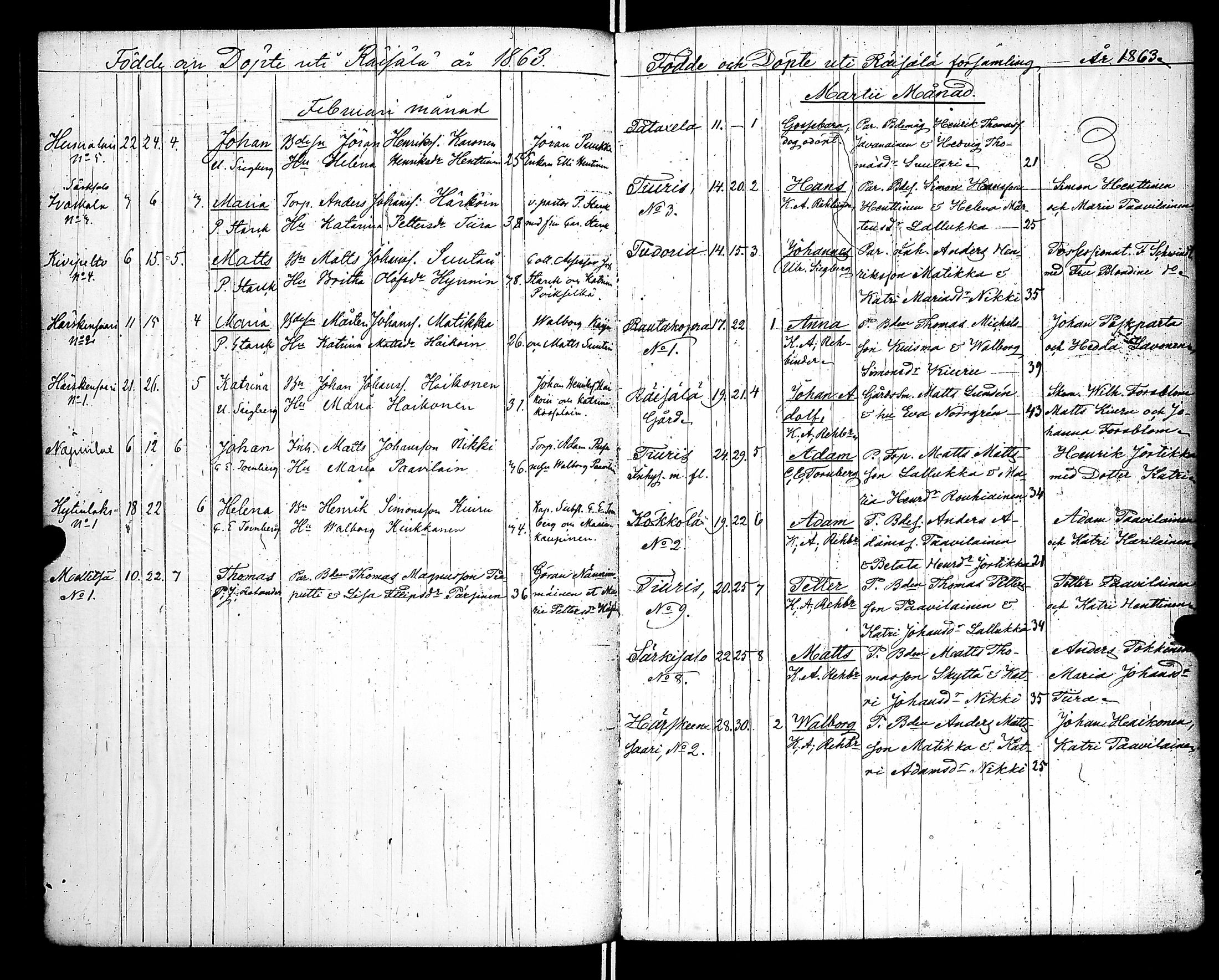 [ ../kirjat/Kirkonkirjat/raisala/syntyneet-vihityt-kuolleet_1833-1866_uk732/kuvat/143.jpg ]