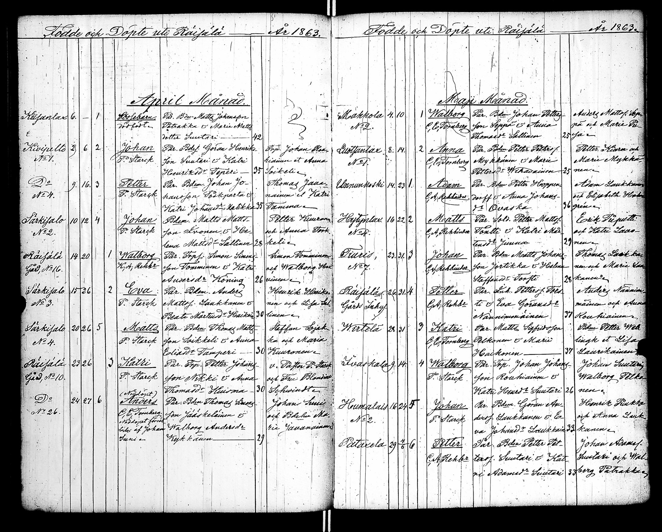 [ ../kirjat/Kirkonkirjat/raisala/syntyneet-vihityt-kuolleet_1833-1866_uk732/kuvat/144.jpg ]