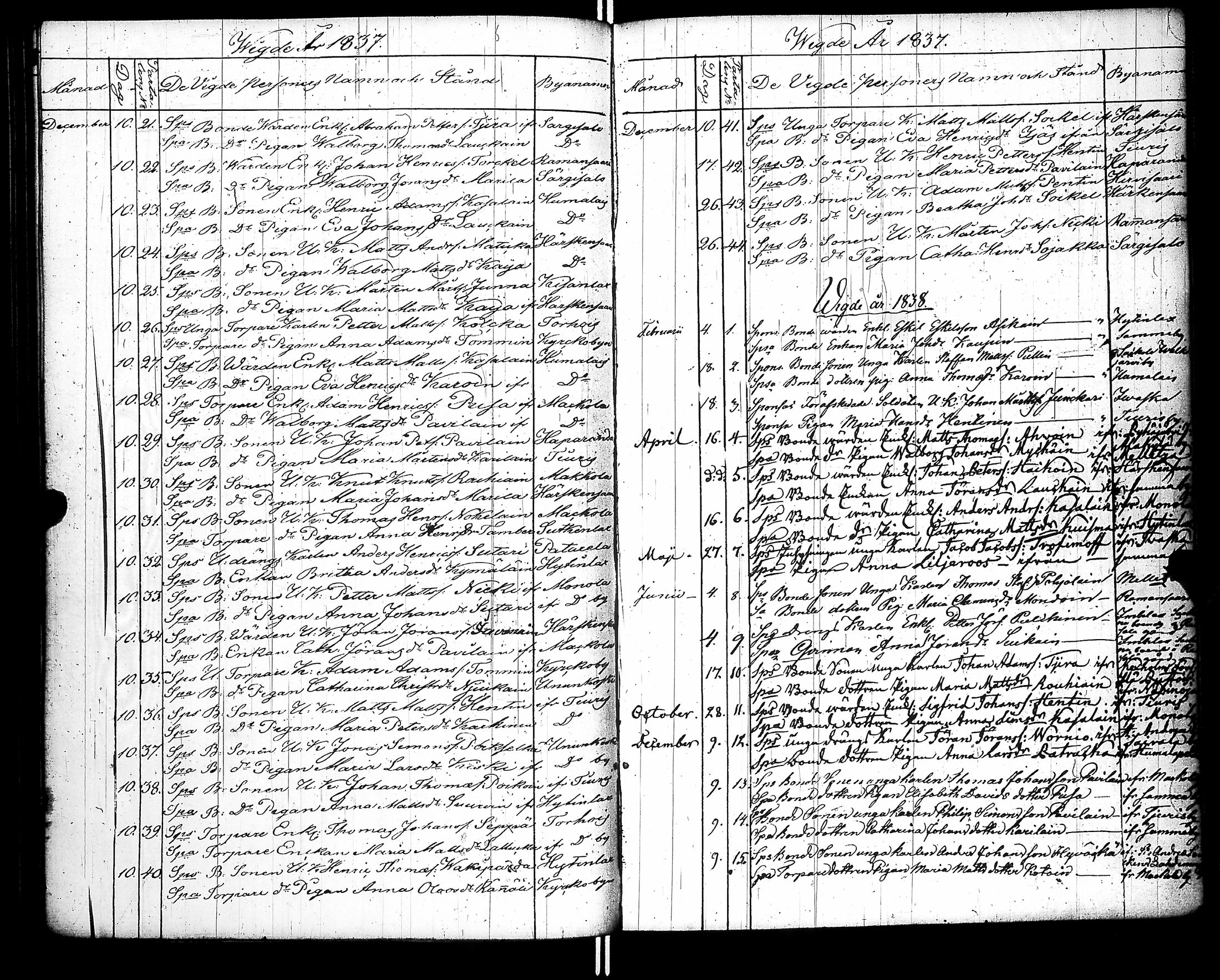 [ ../kirjat/Kirkonkirjat/raisala/syntyneet-vihityt-kuolleet_1833-1866_uk732/kuvat/154.jpg ]