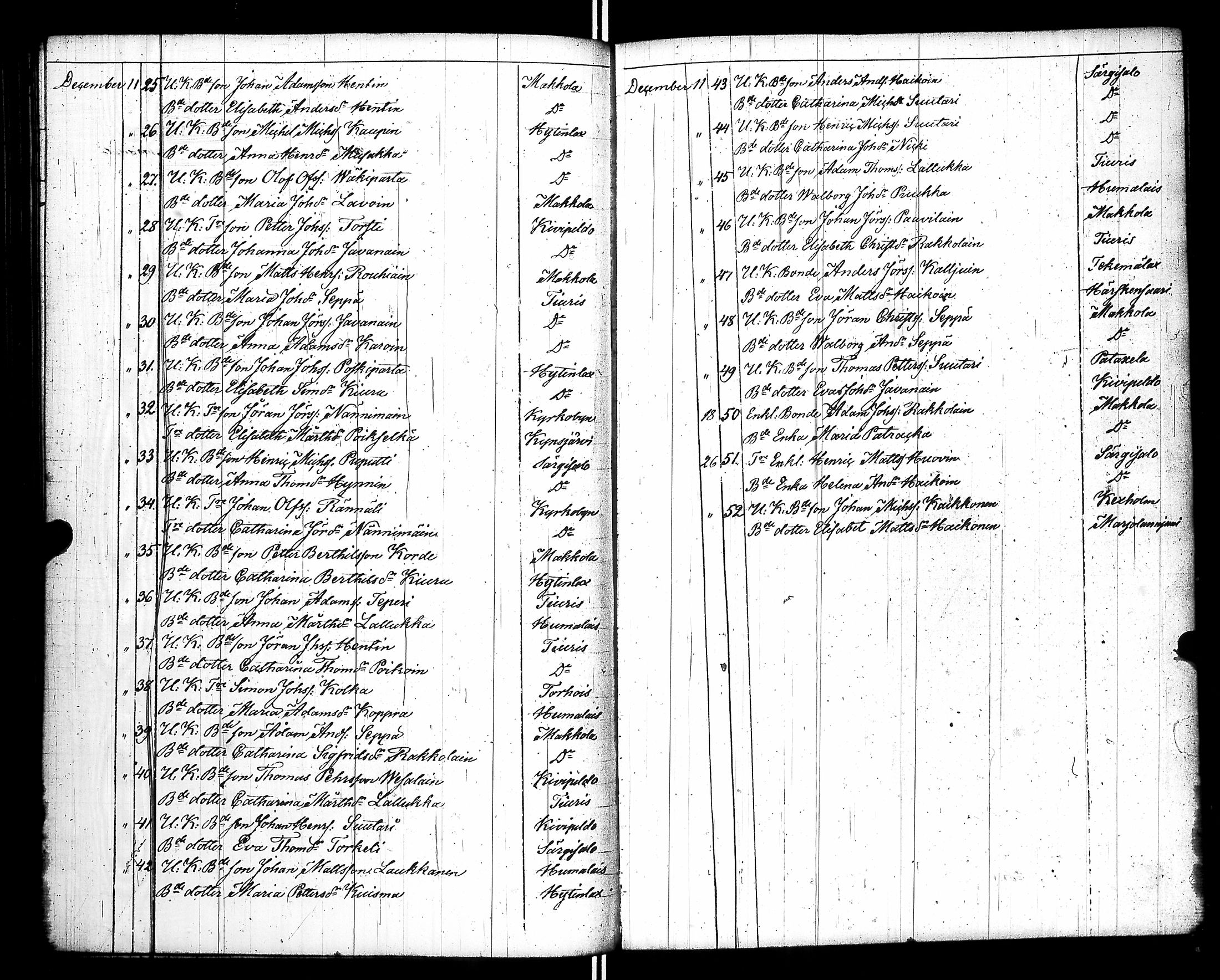 [ ../kirjat/Kirkonkirjat/raisala/syntyneet-vihityt-kuolleet_1833-1866_uk732/kuvat/160.jpg ]