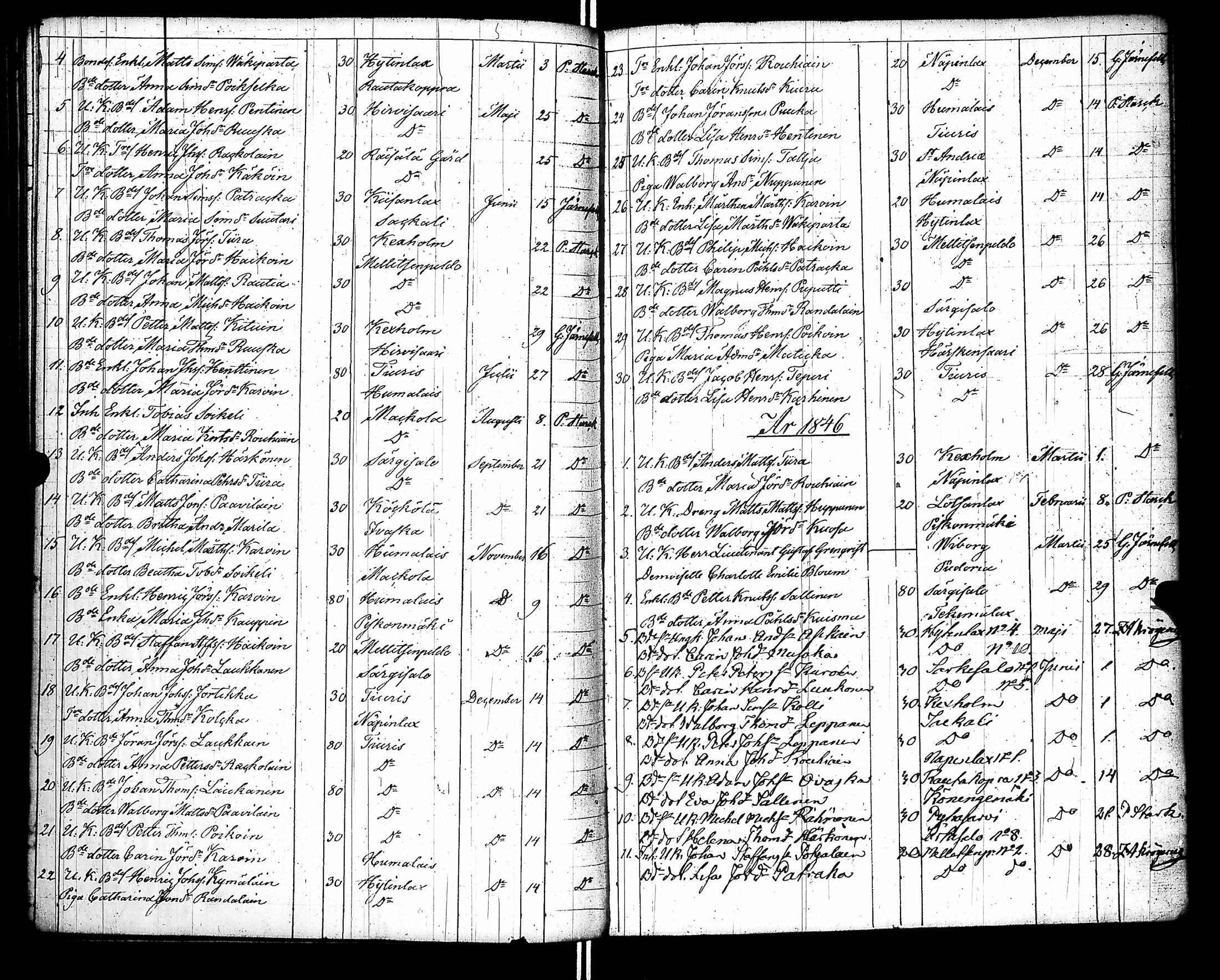 [ ../kirjat/Kirkonkirjat/raisala/syntyneet-vihityt-kuolleet_1833-1866_uk732/kuvat/163.jpg ]