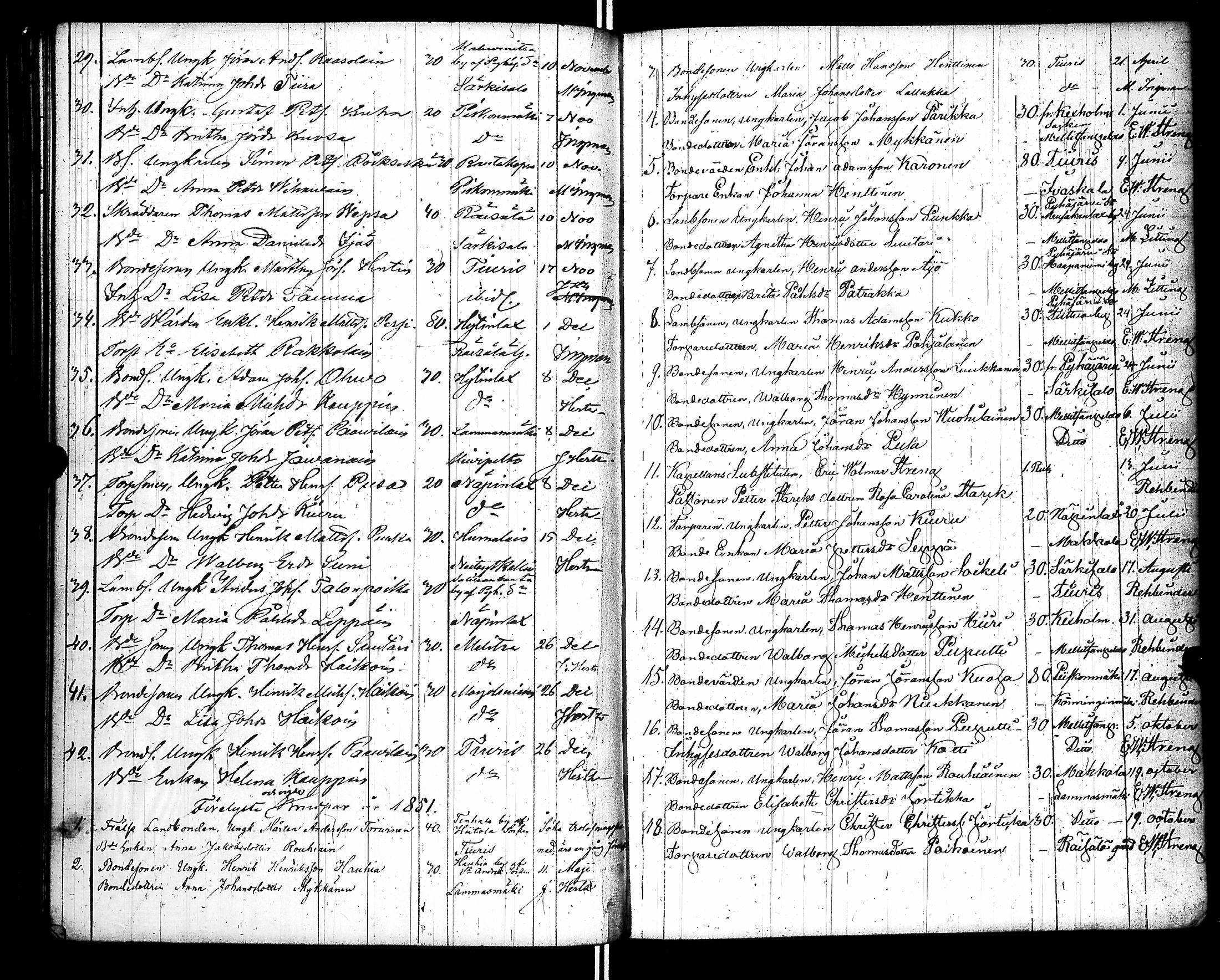 [ ../kirjat/Kirkonkirjat/raisala/syntyneet-vihityt-kuolleet_1833-1866_uk732/kuvat/171.jpg ]