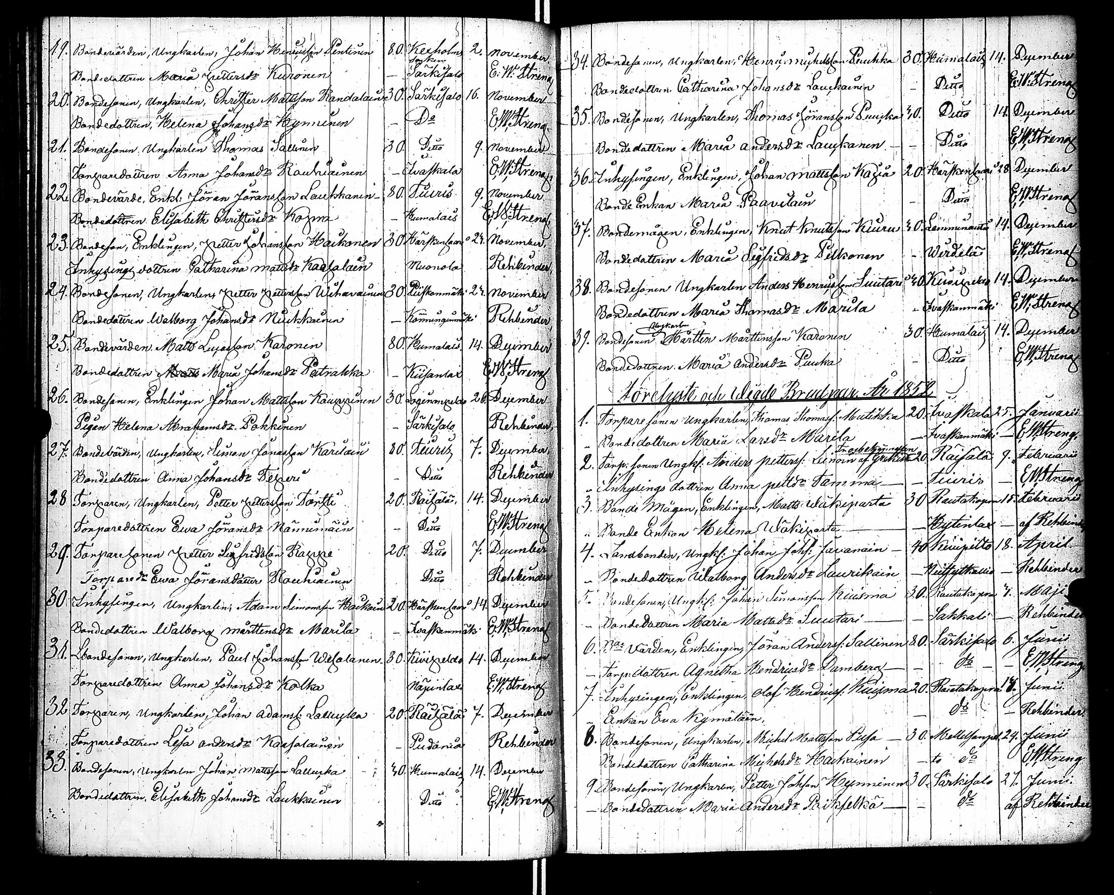 [ ../kirjat/Kirkonkirjat/raisala/syntyneet-vihityt-kuolleet_1833-1866_uk732/kuvat/172.jpg ]