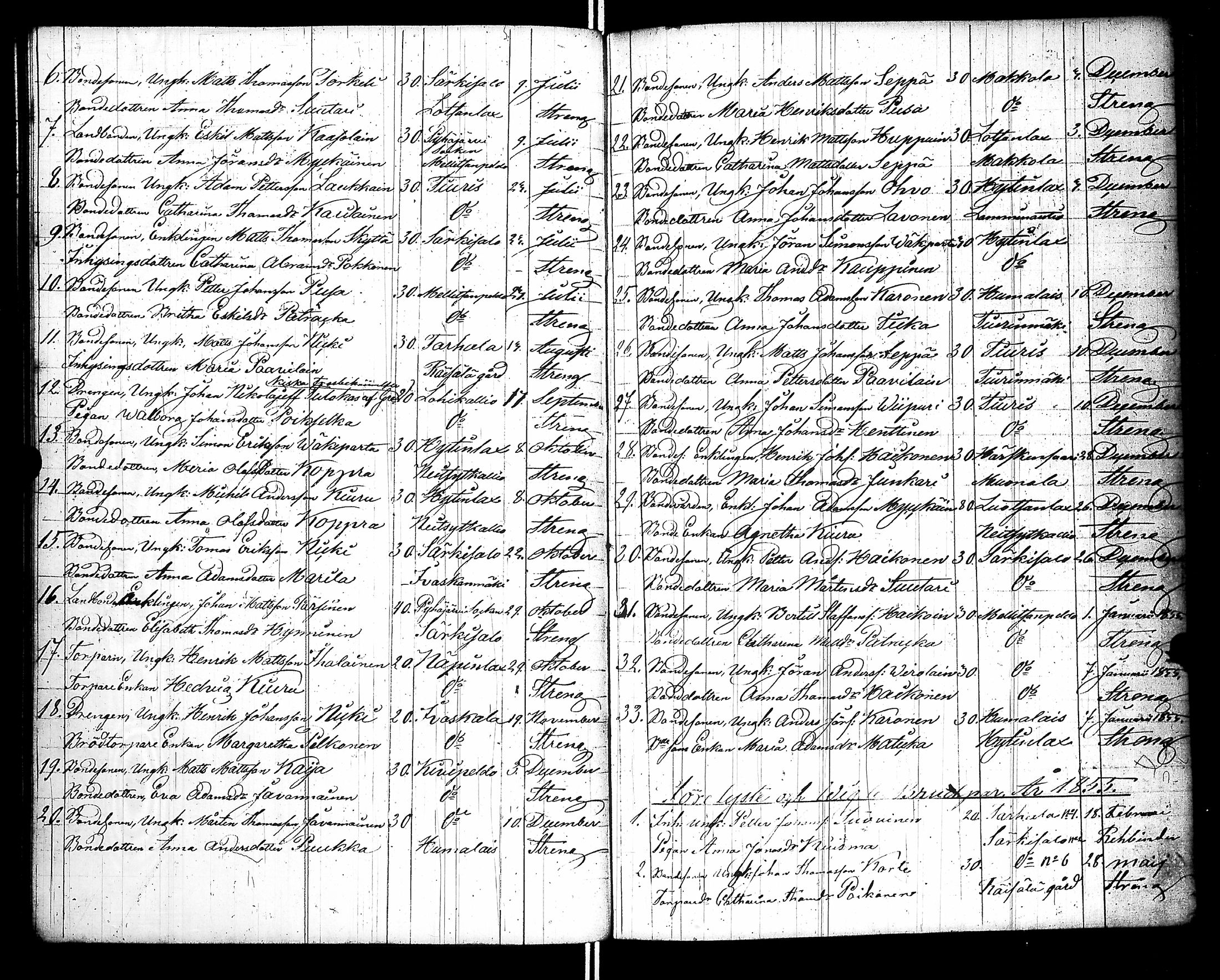[ ../kirjat/Kirkonkirjat/raisala/syntyneet-vihityt-kuolleet_1833-1866_uk732/kuvat/175.jpg ]