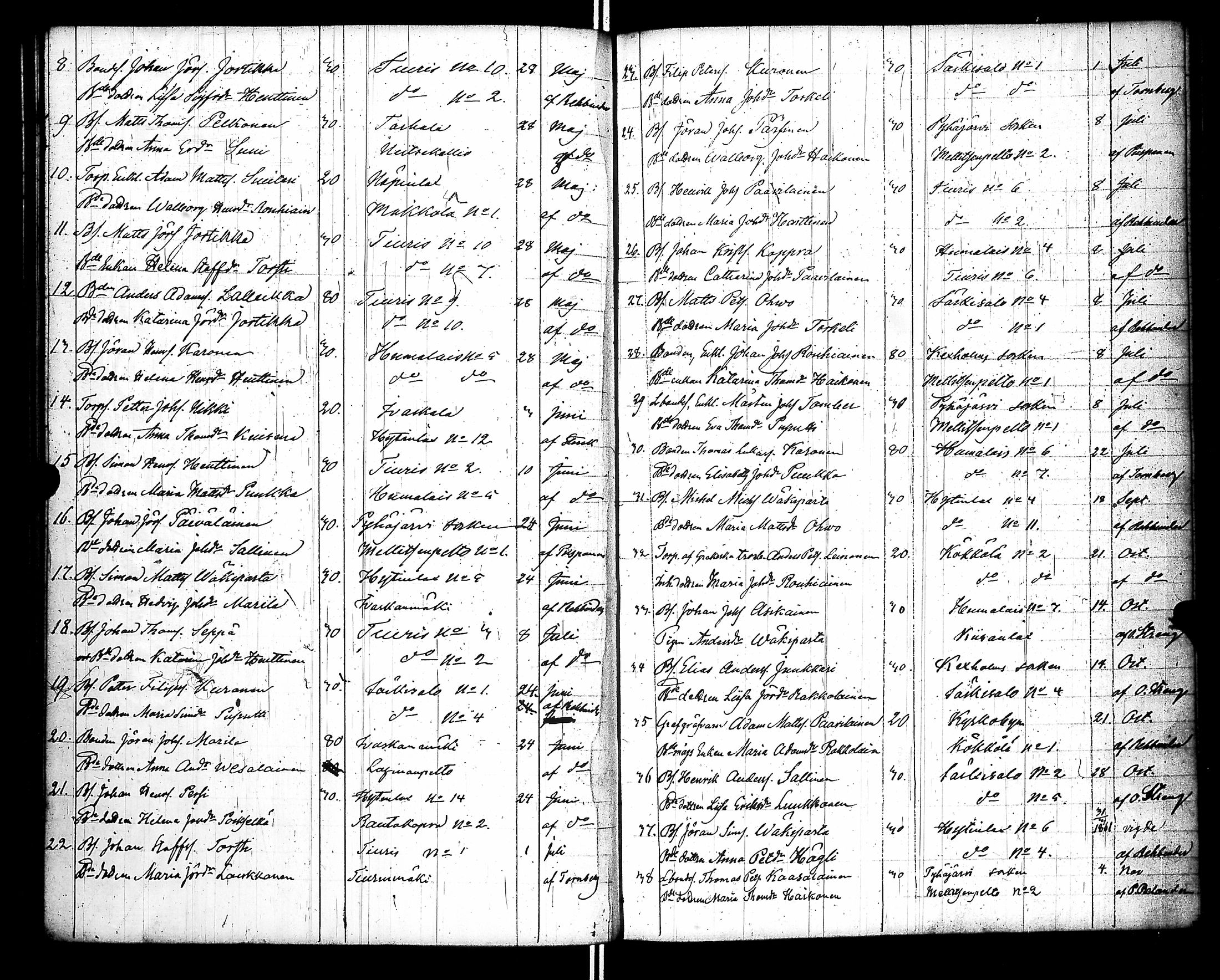 [ ../kirjat/Kirkonkirjat/raisala/syntyneet-vihityt-kuolleet_1833-1866_uk732/kuvat/182.jpg ]